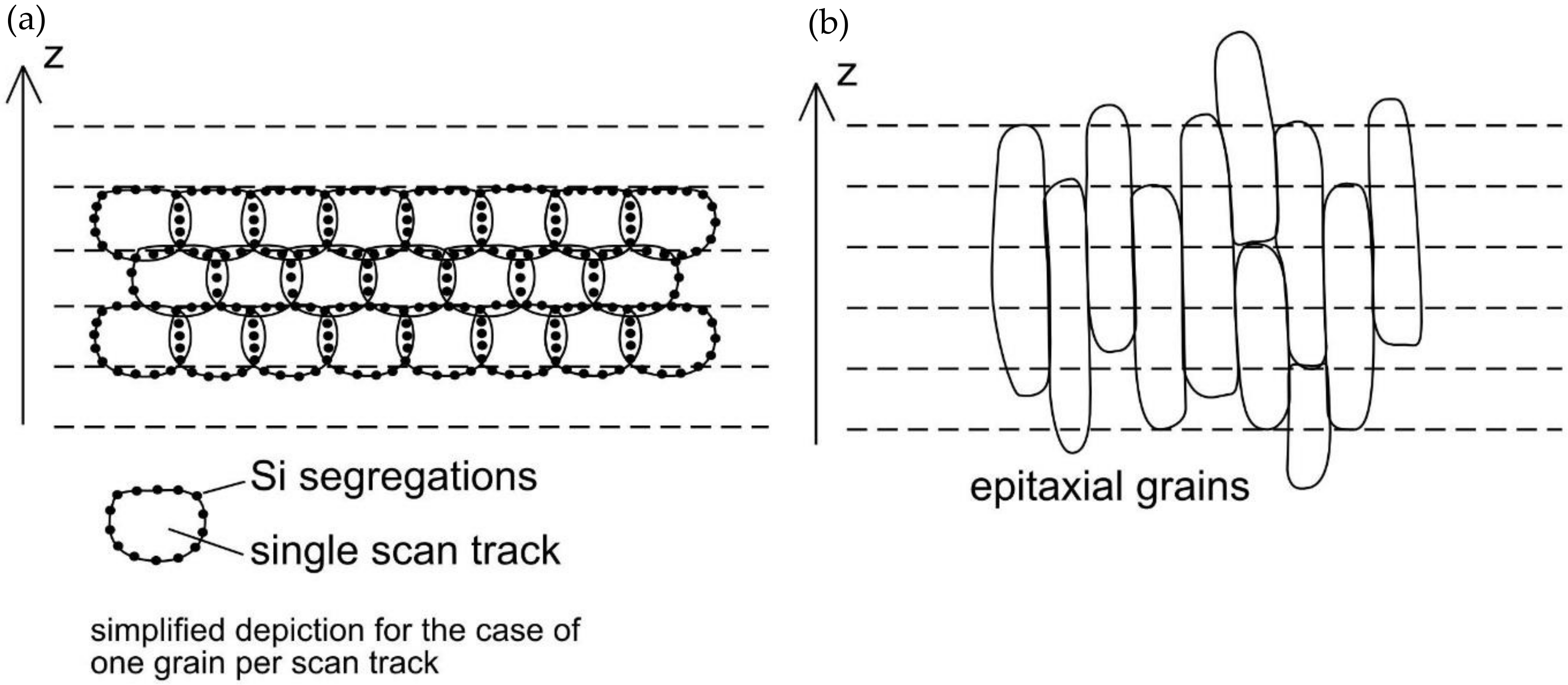 Materials 13 00720 g001 Materials 13 00720 g001