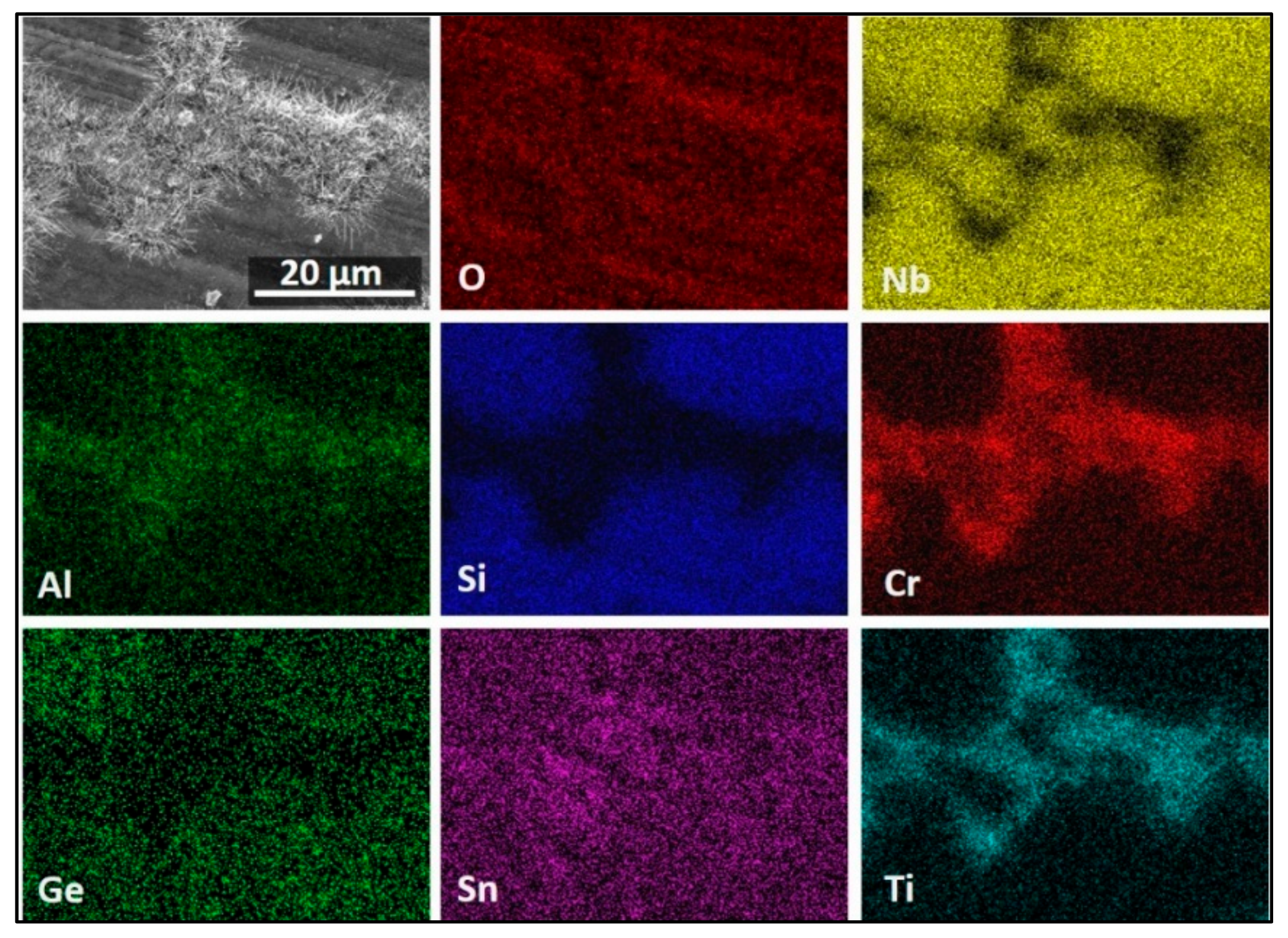 Materials 13 00722 g007