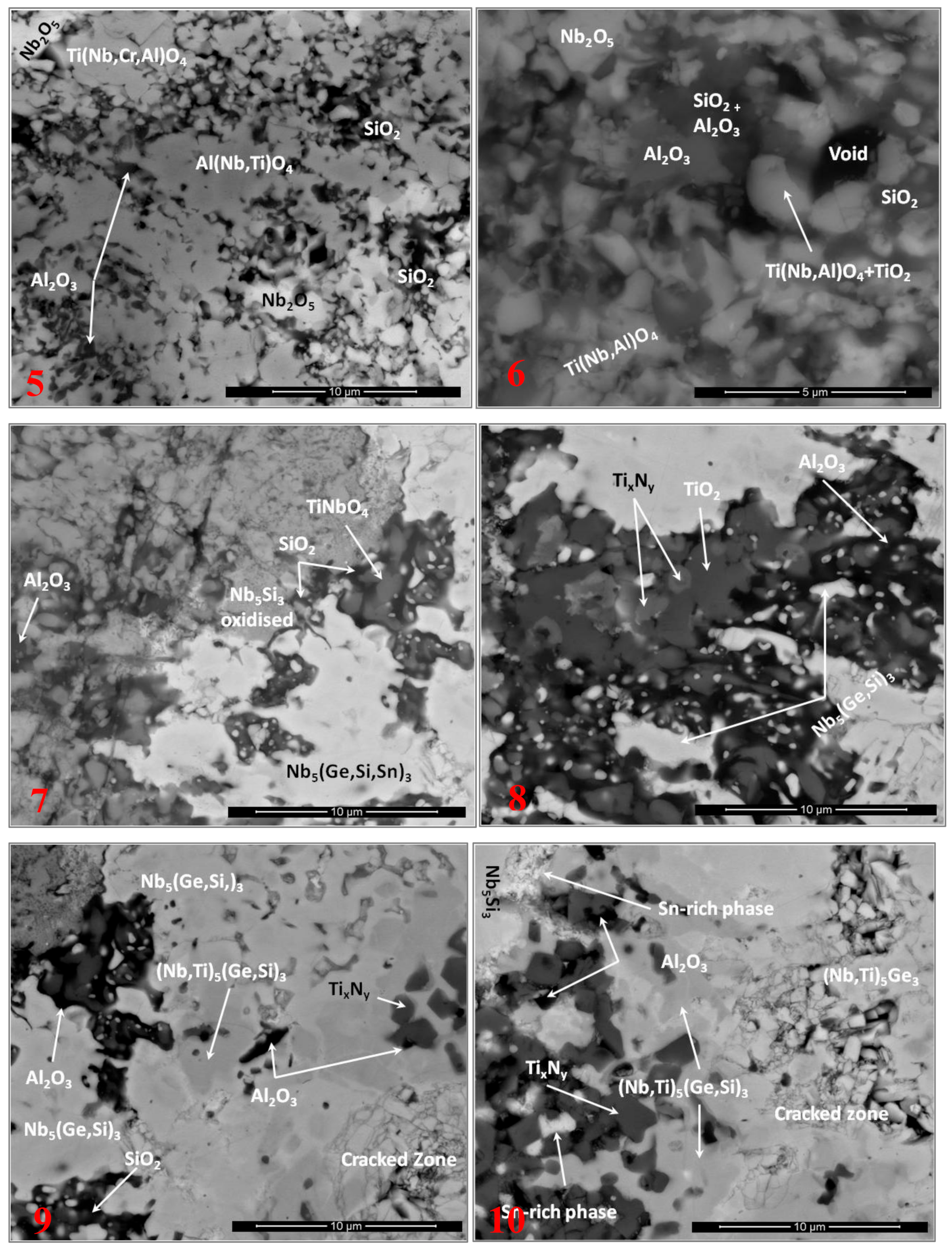 Materials 13 00722 g013b