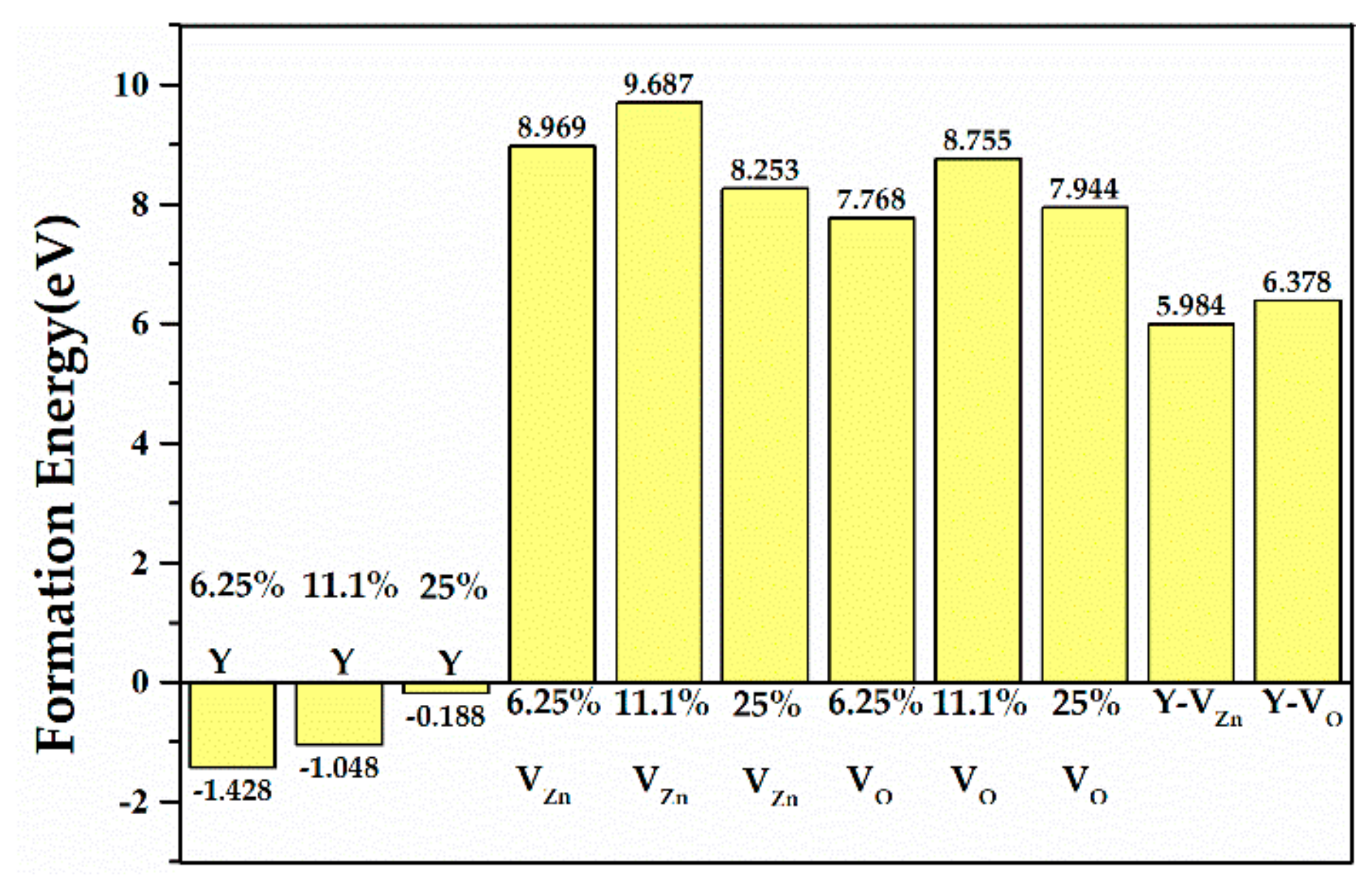 Materials 13 00724 g002 Materials 13 00724 g002