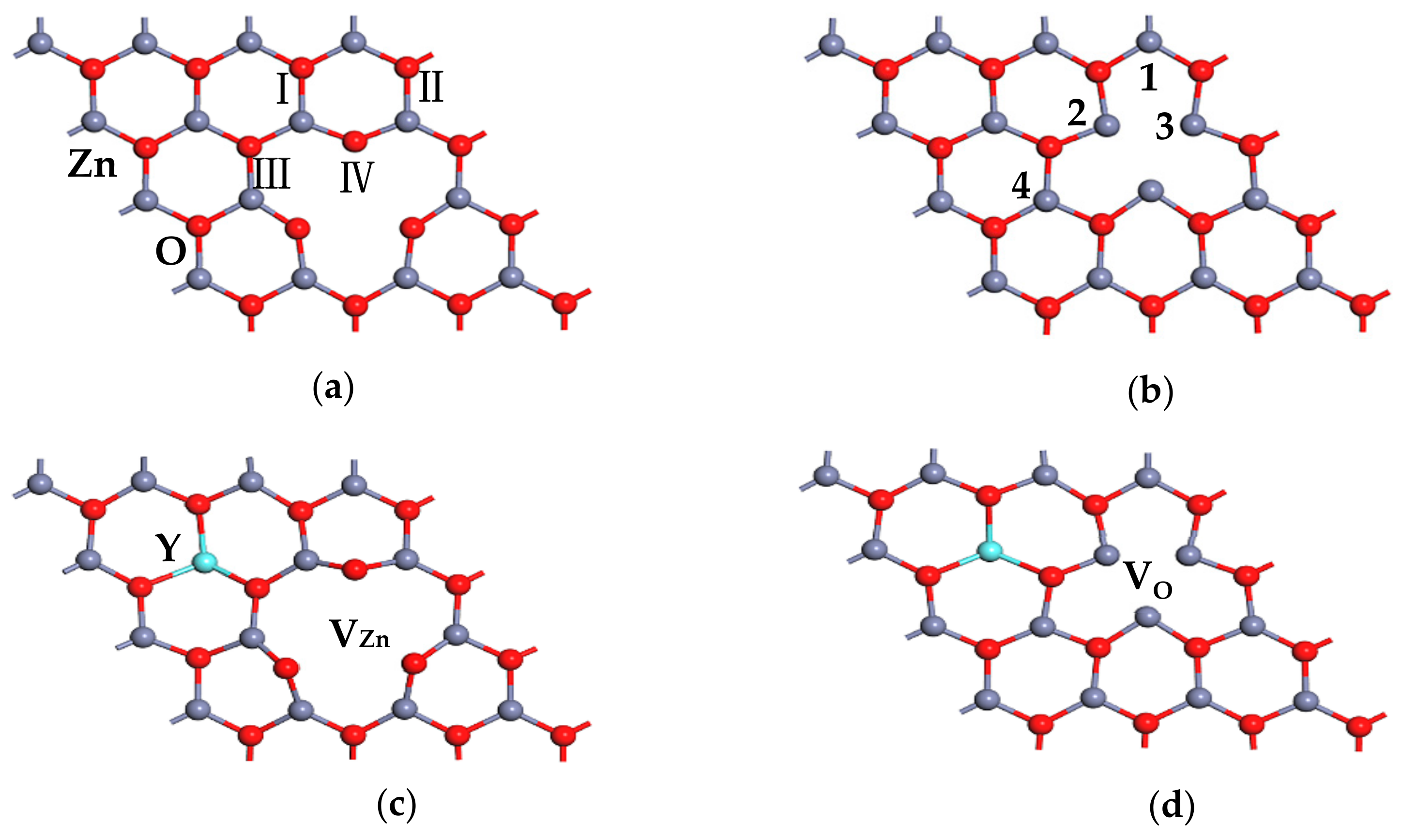 Materials 13 00724 g003 Materials 13 00724 g003