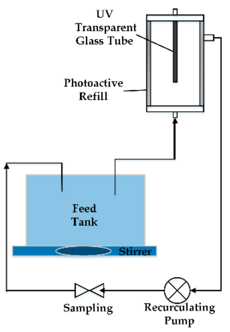 Materials 13 00724 g011 Materials 13 00724 g011