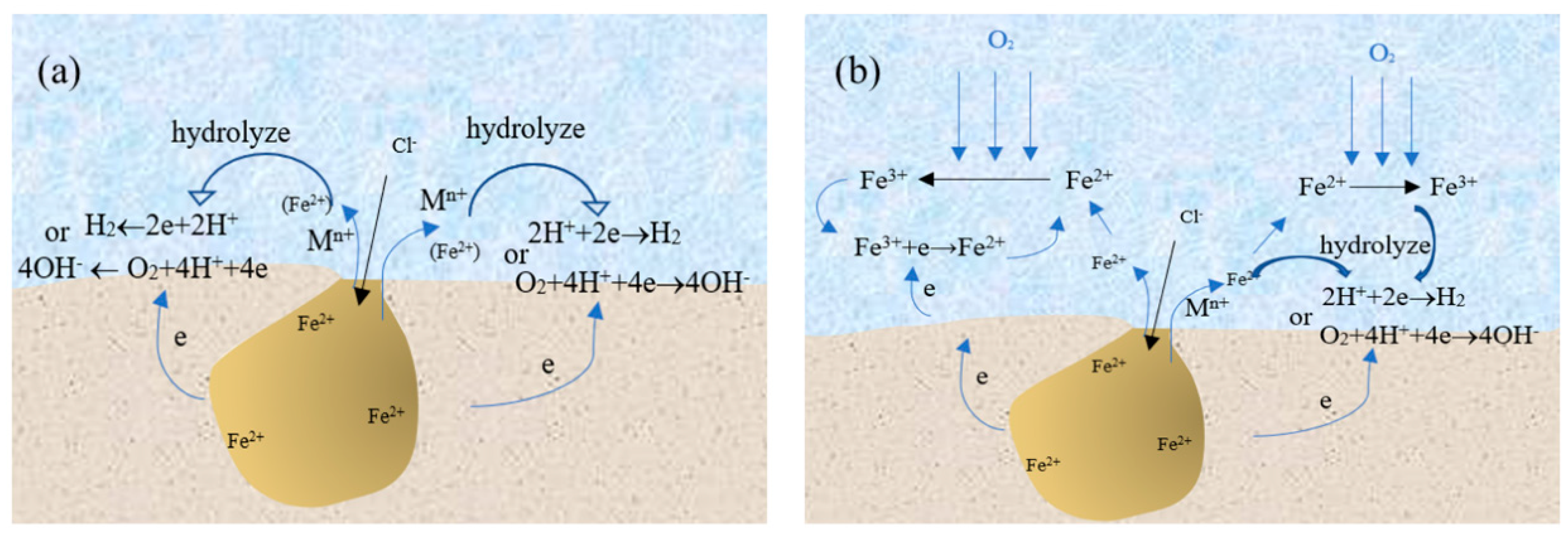 Materials 13 00726 g008 Materials 13 00726 g008