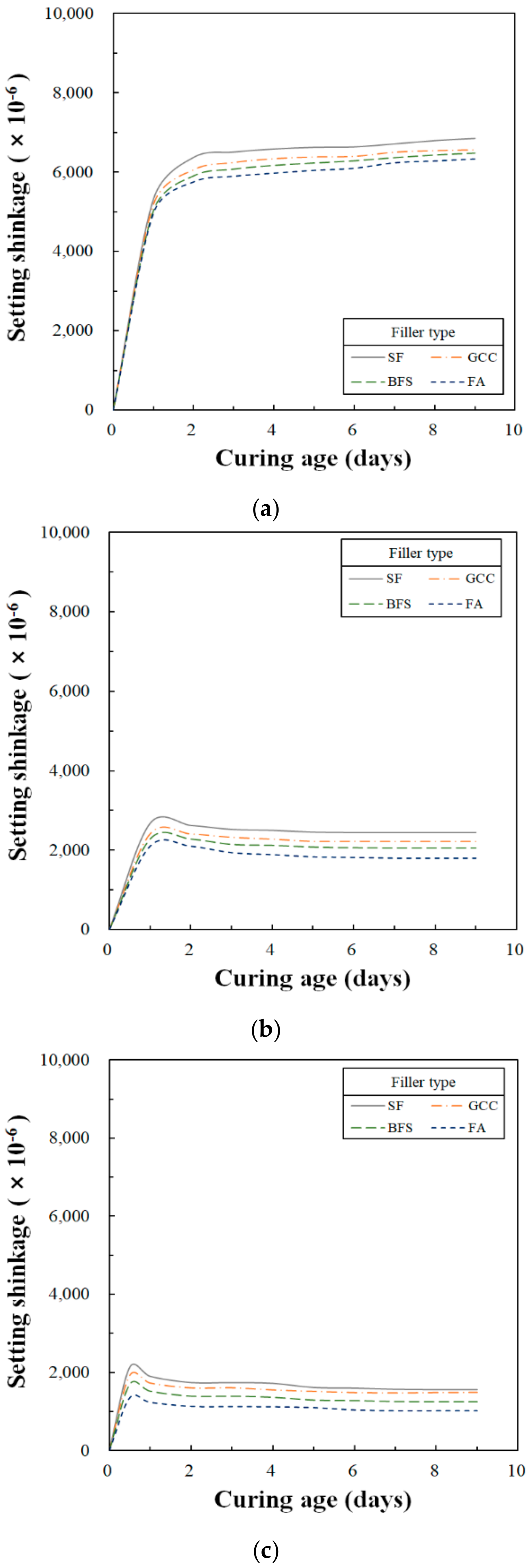 Materials 13 00727 g004 Materials 13 00727 g004