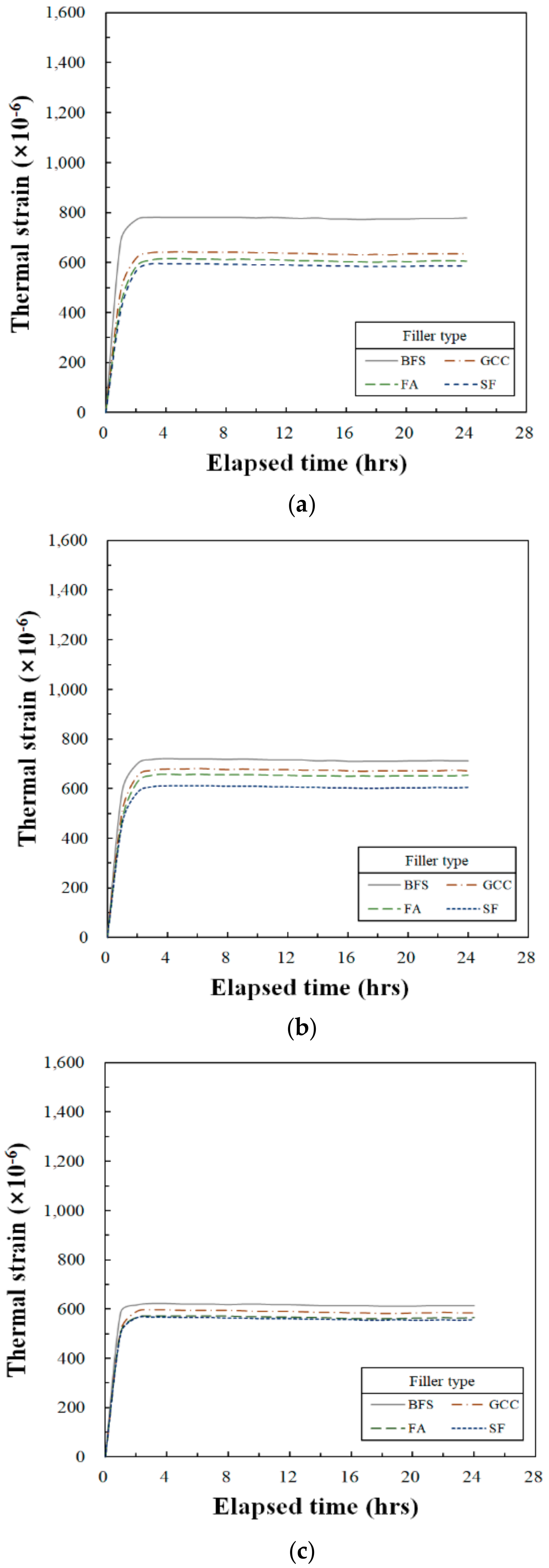 Materials 13 00727 g005 Materials 13 00727 g005