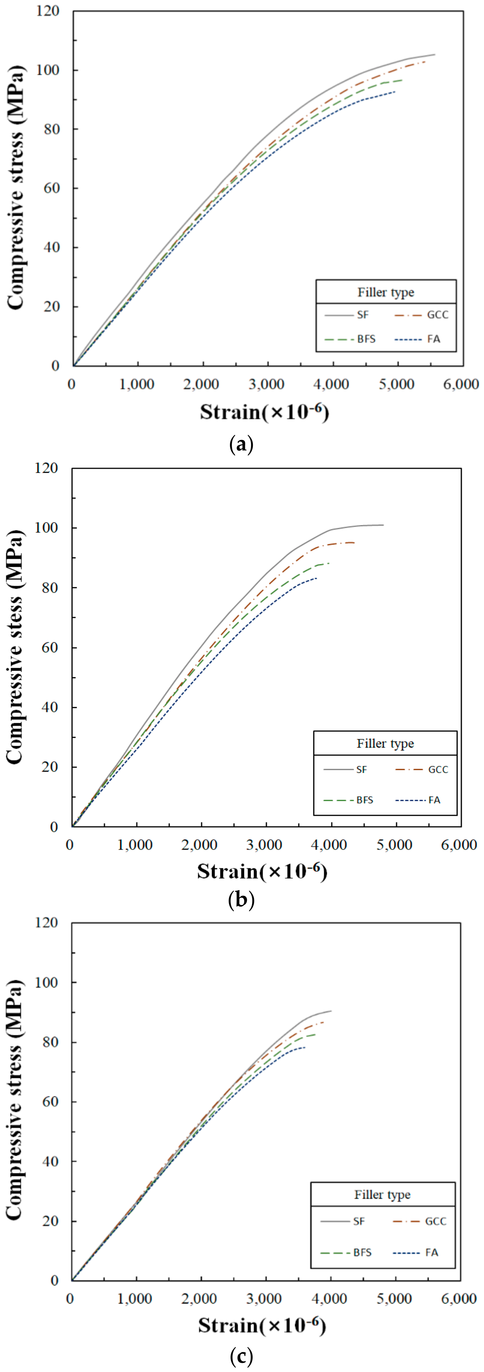 Materials 13 00727 g006 Materials 13 00727 g006