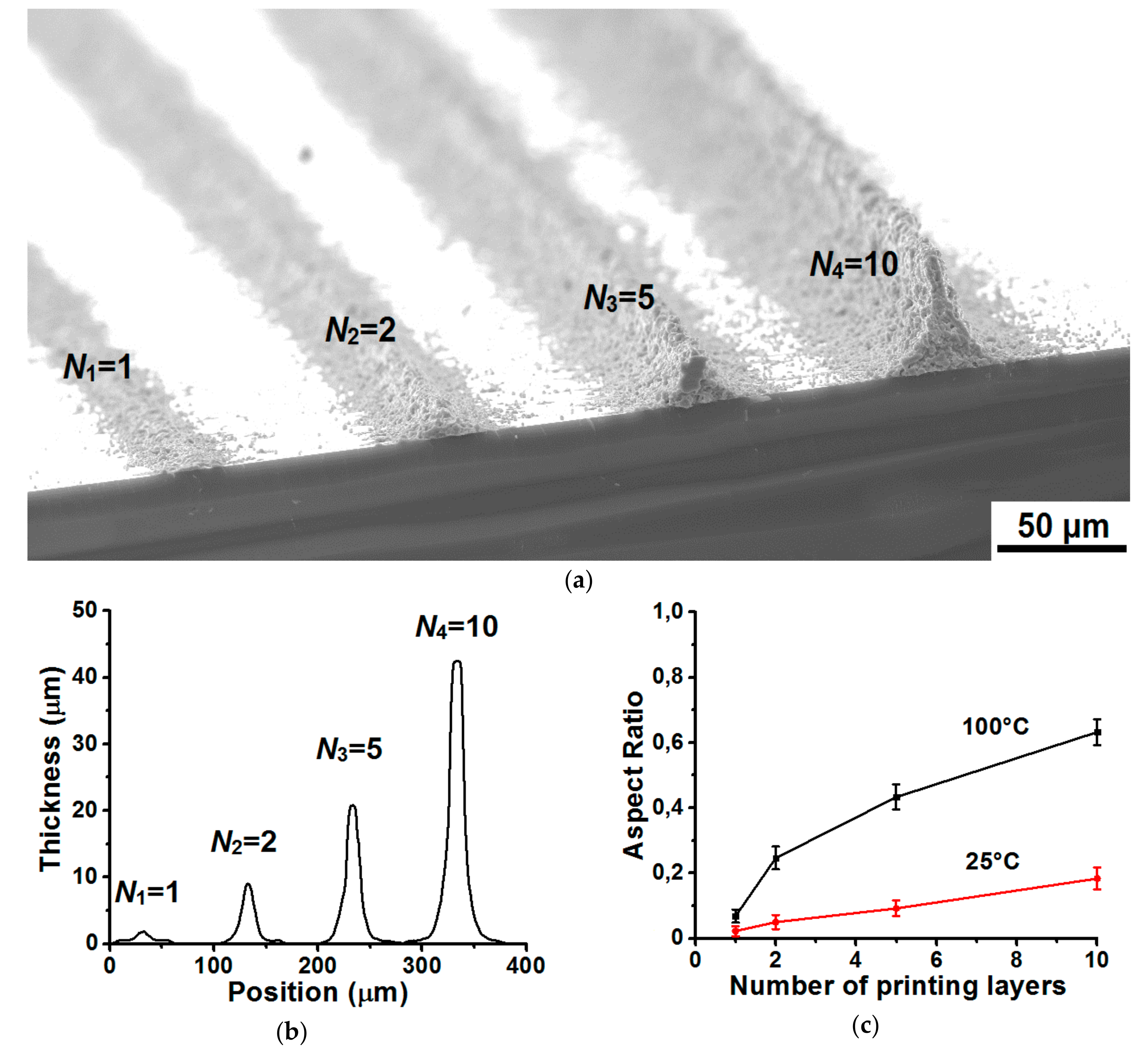 Materials 13 00730 g004 Materials 13 00730 g004