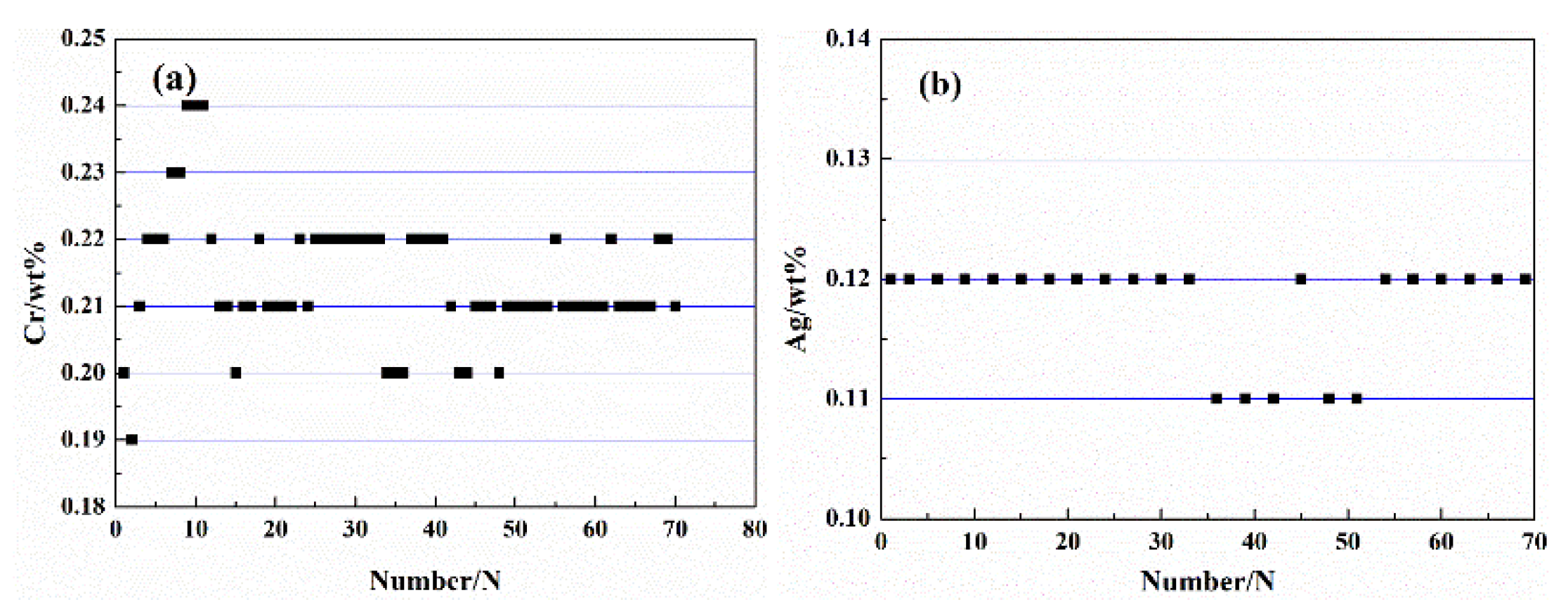Materials 13 00732 g001 Materials 13 00732 g001