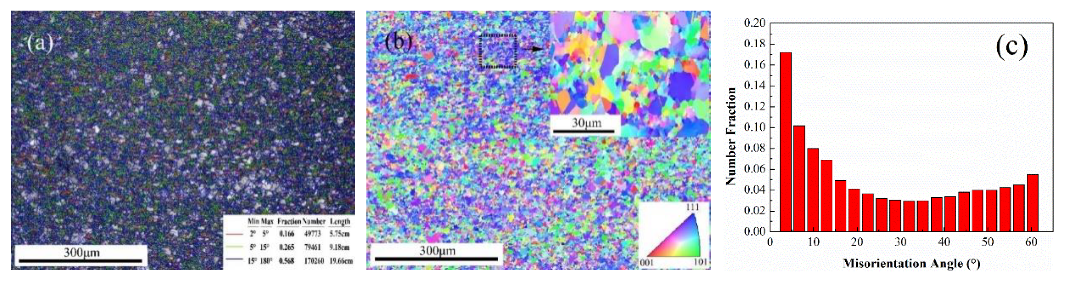 Materials 13 00732 g002 Materials 13 00732 g002