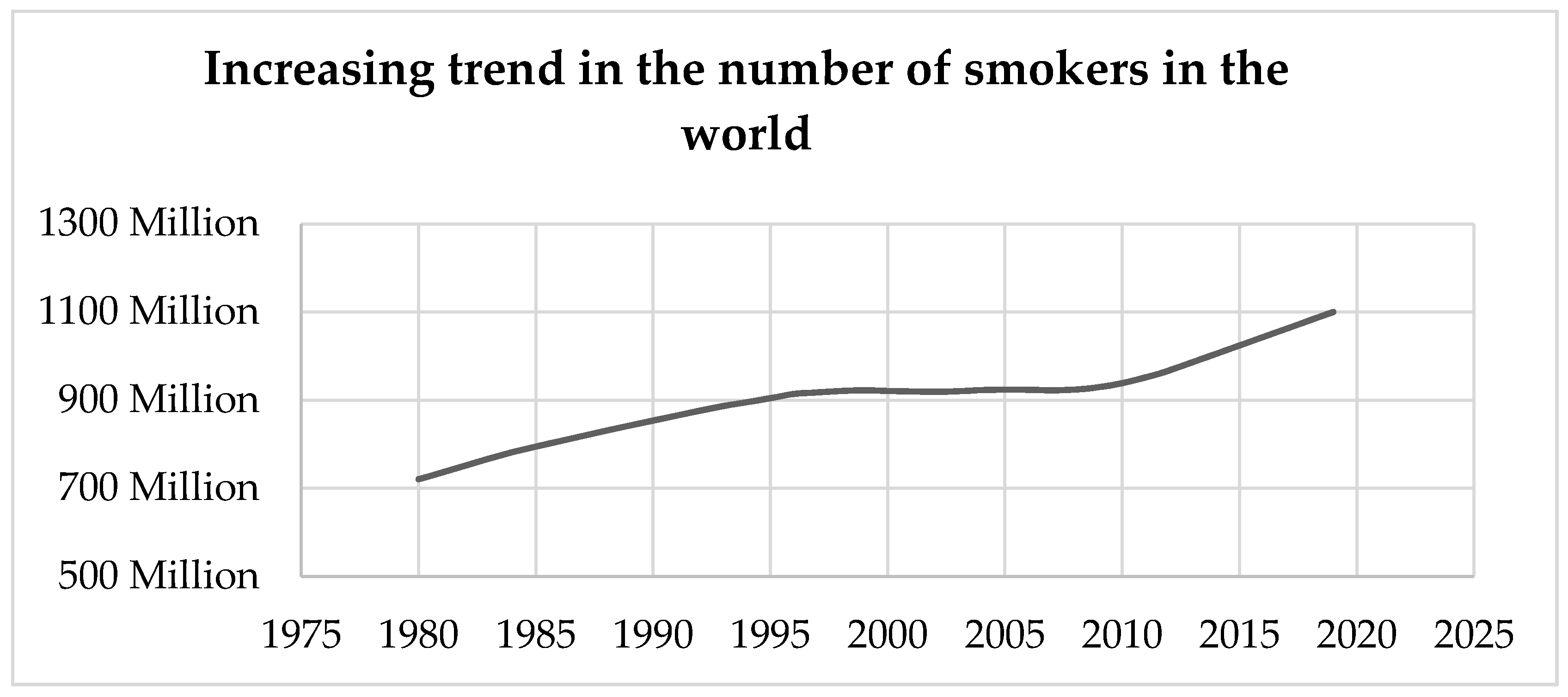 Materials 13 00734 g001 Materials 13 00734 g001