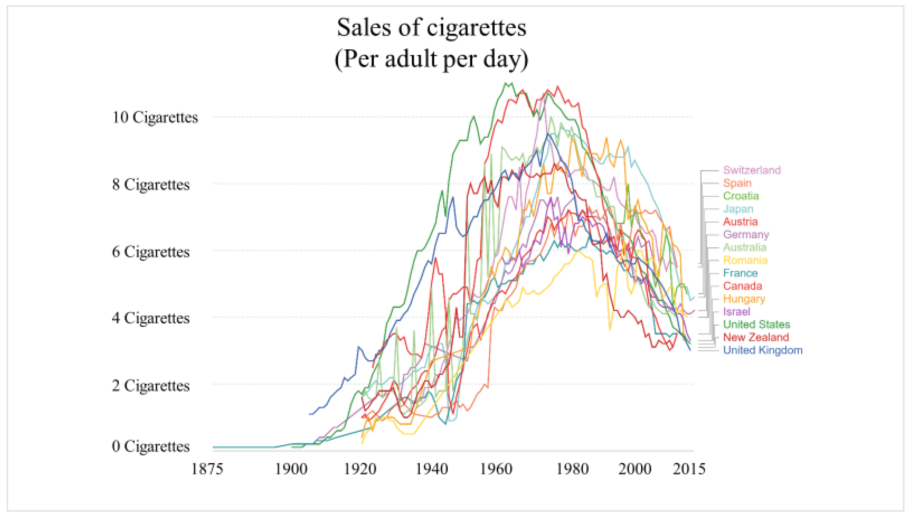 Materials 13 00734 g002