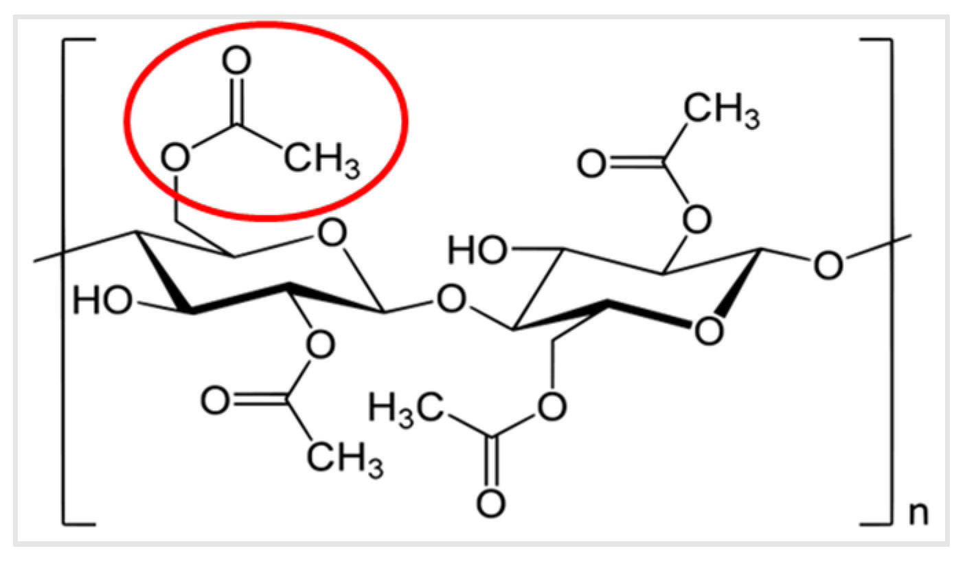 Materials 13 00734 g003 Materials 13 00734 g003