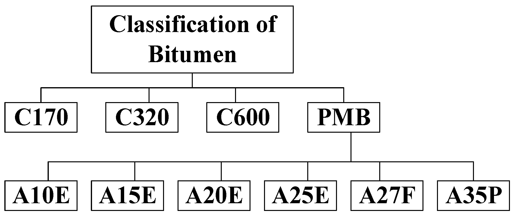 Materials 13 00734 g004 Materials 13 00734 g004
