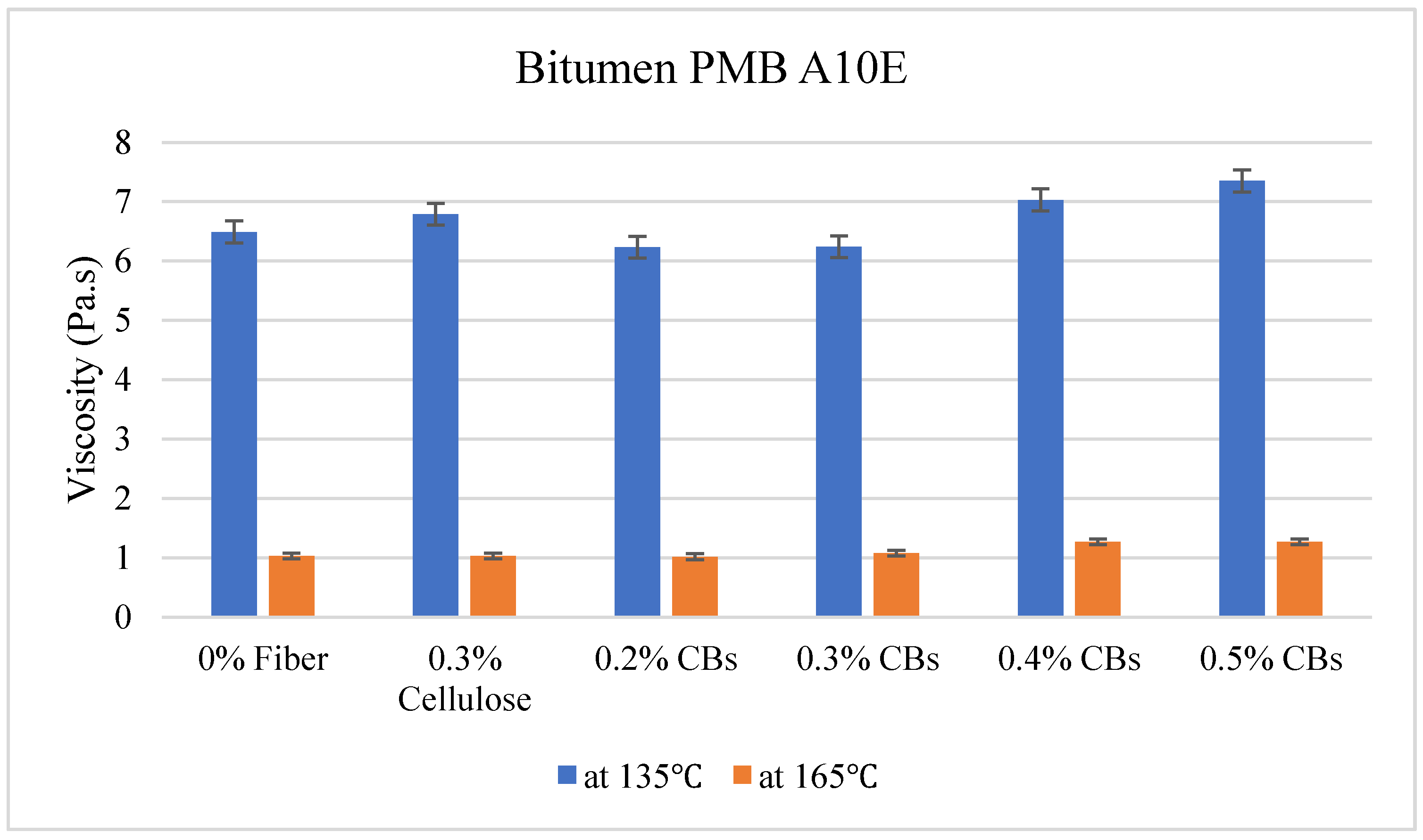 Materials 13 00734 g010 Materials 13 00734 g010