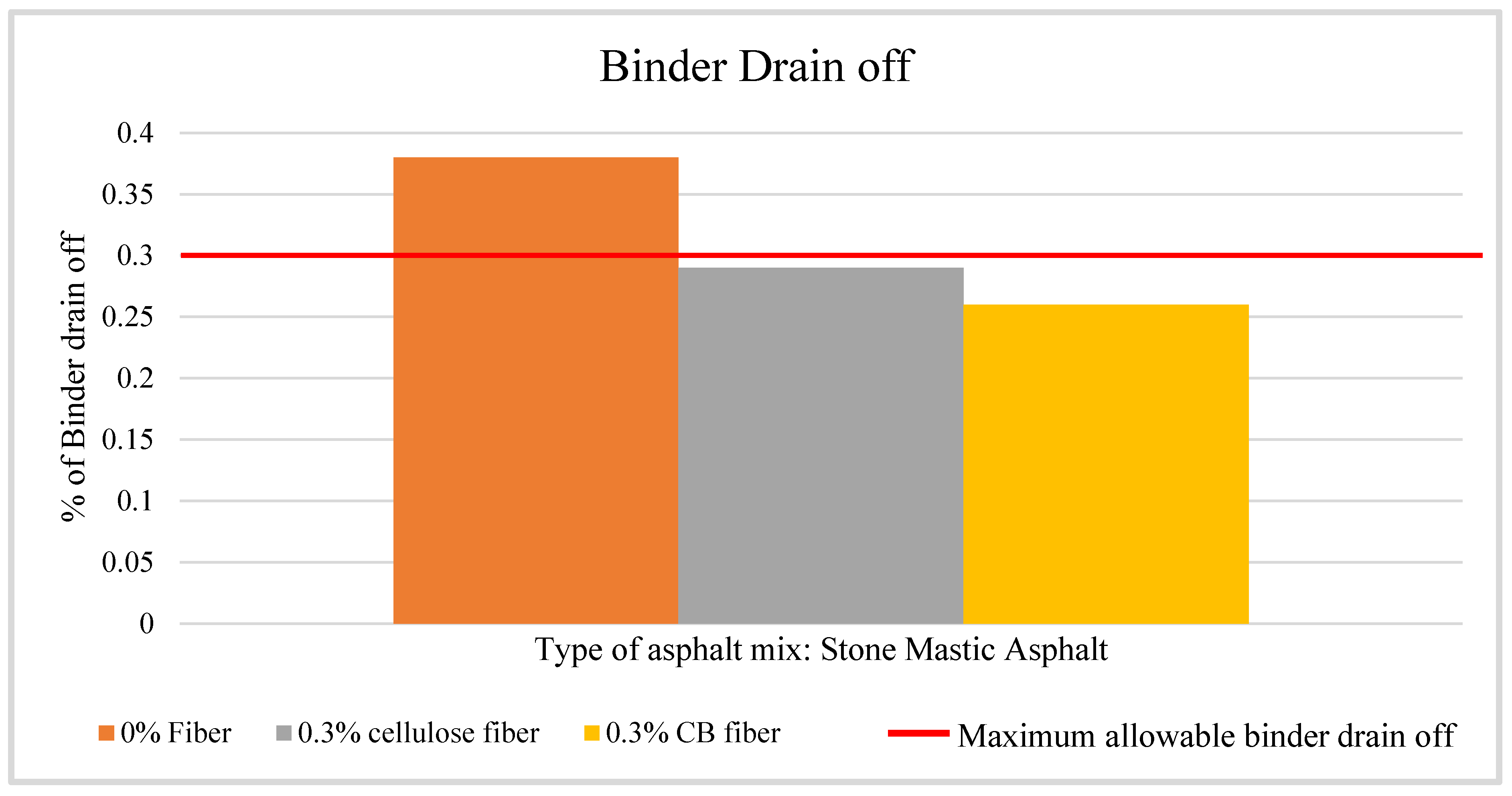Materials 13 00734 g017 Materials 13 00734 g017