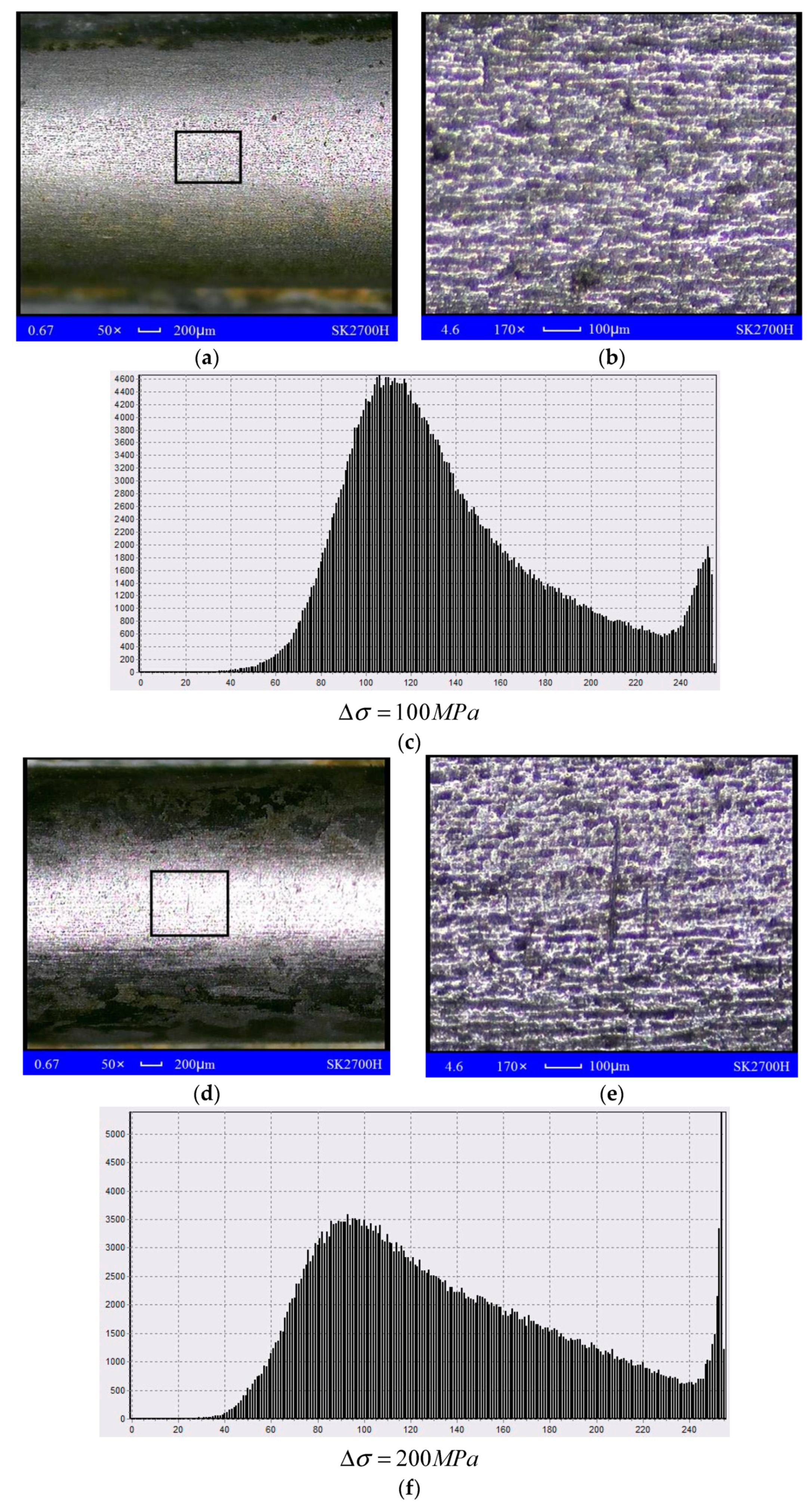 Materials 13 00736 g005a