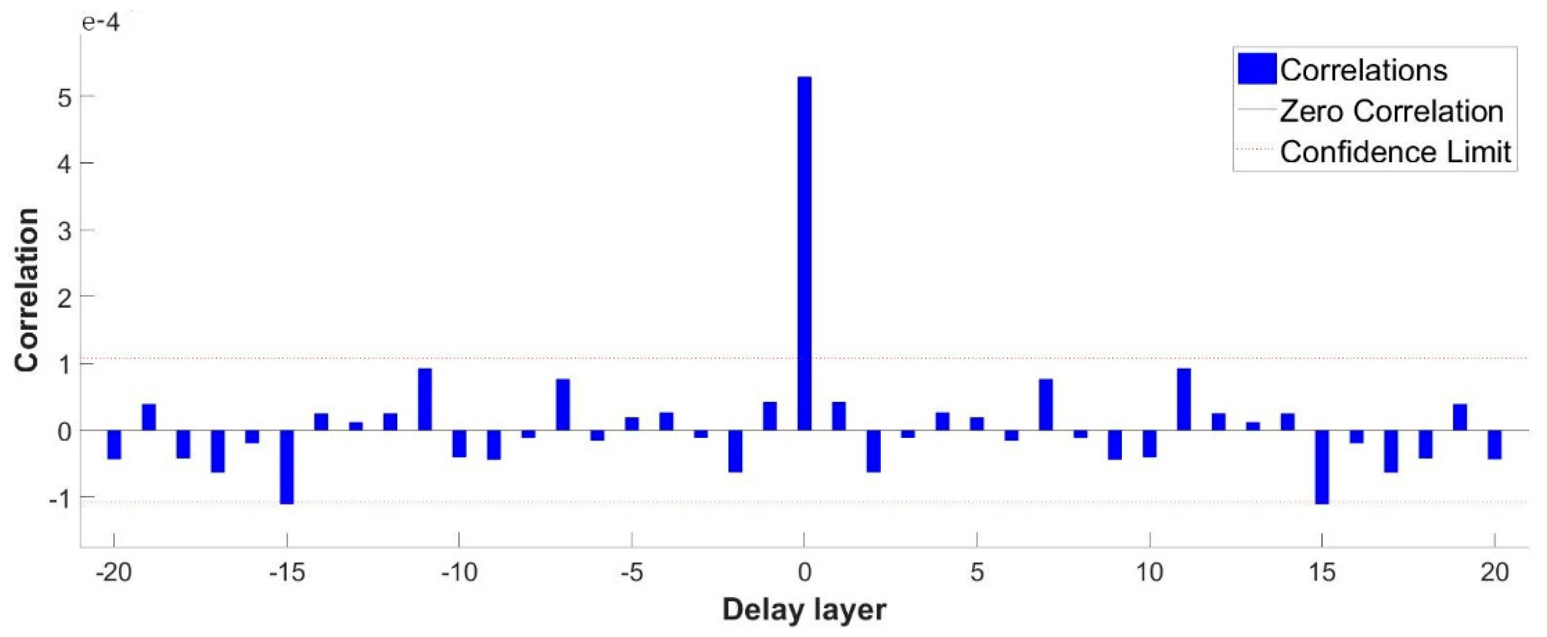 Materials 13 00736 g009