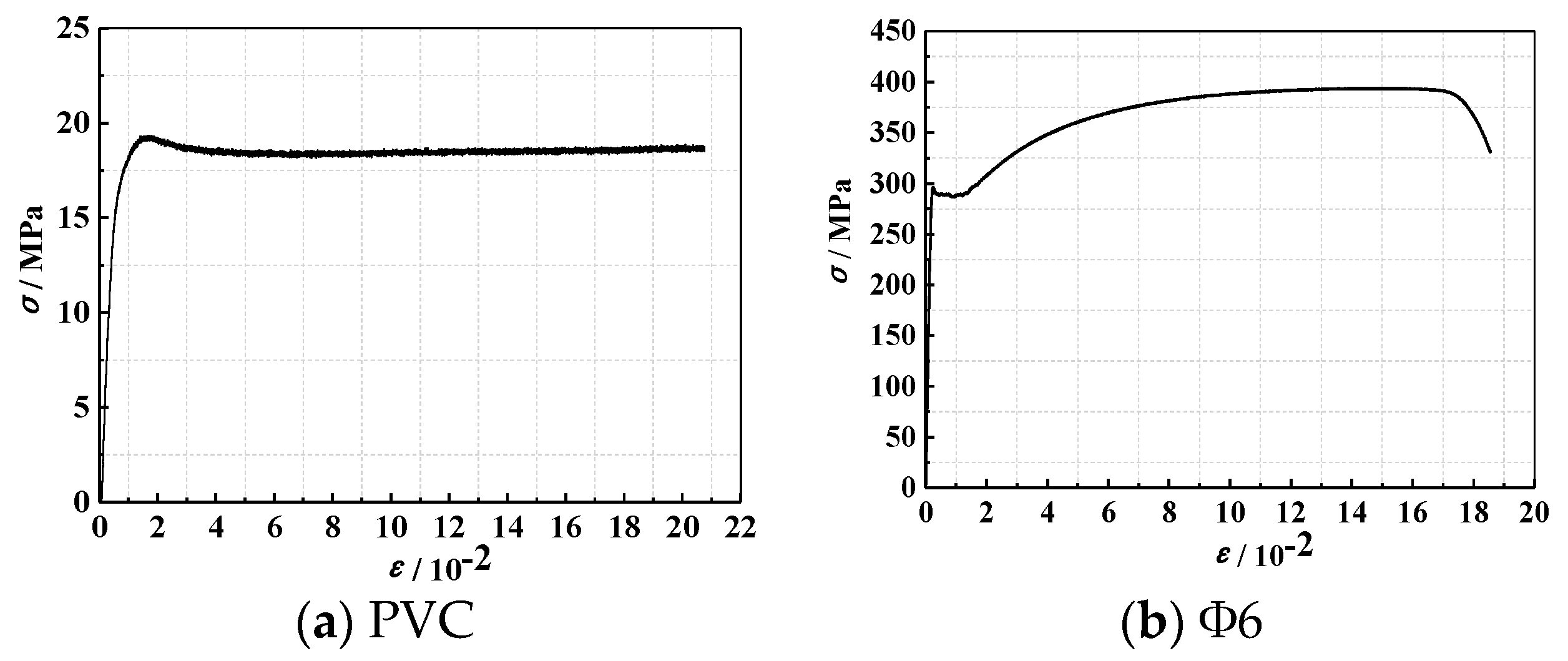 Materials 13 00737 g003 Materials 13 00737 g003
