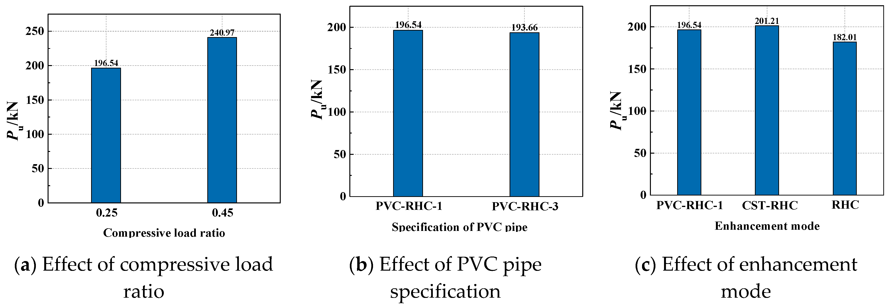 Materials 13 00737 g008 Materials 13 00737 g008