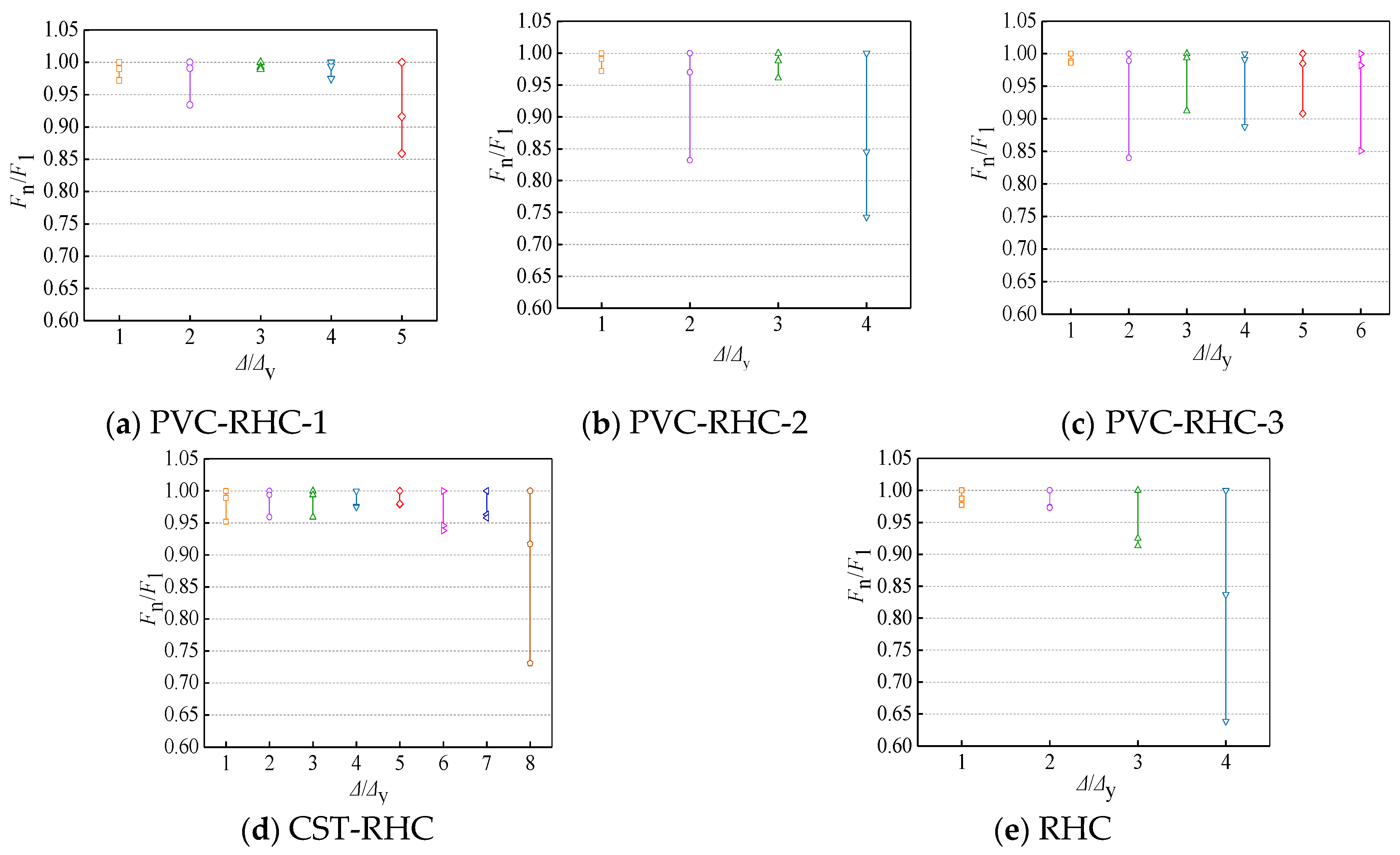 Materials 13 00737 g012 Materials 13 00737 g012