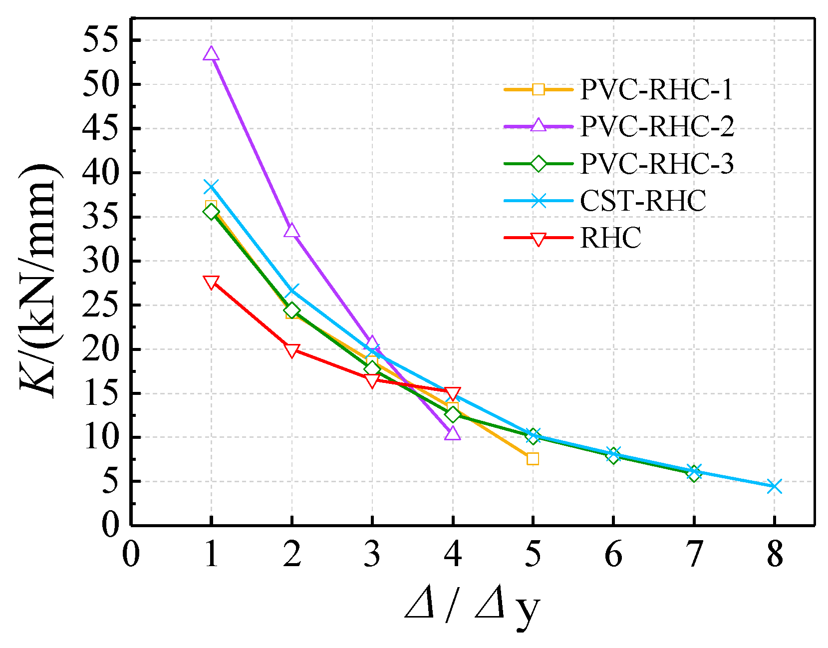 Materials 13 00737 g013 Materials 13 00737 g013