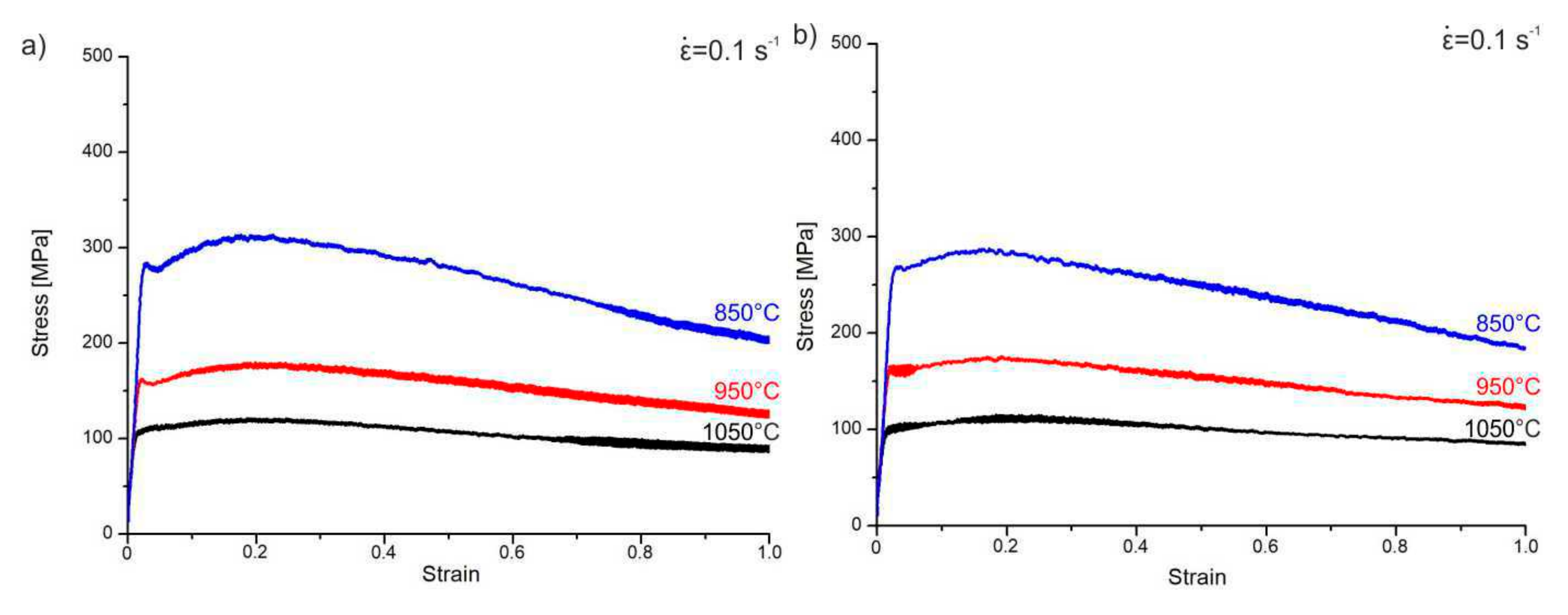 Materials 13 00739 g007a Materials 13 00739 g007a