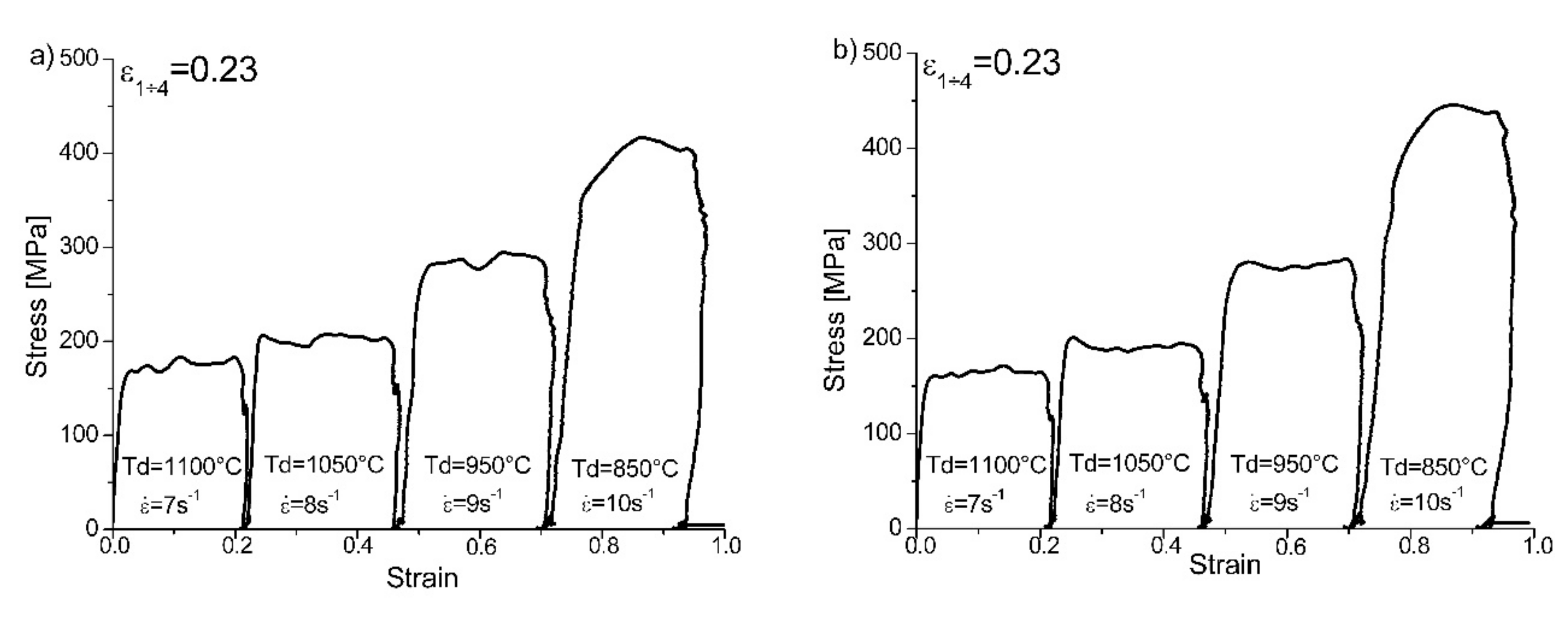 Materials 13 00739 g008 Materials 13 00739 g008
