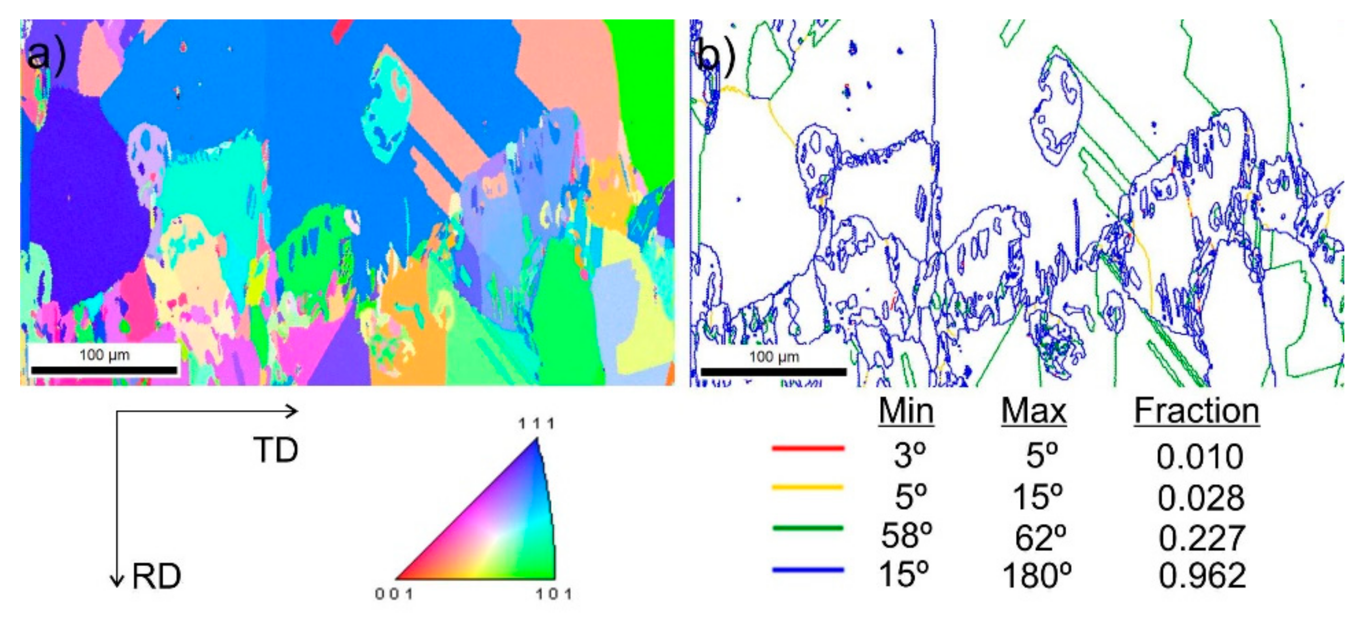 Materials 13 00739 g011 Materials 13 00739 g011