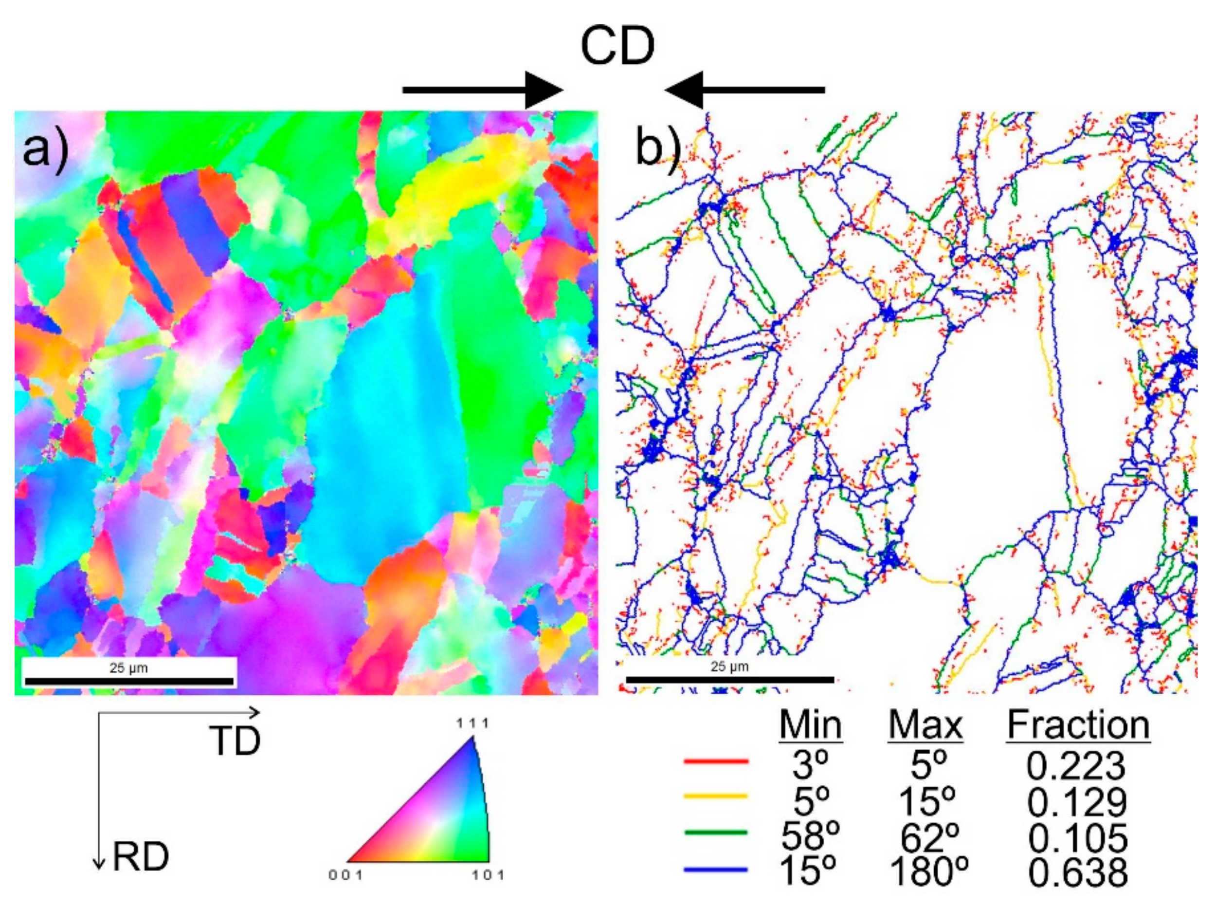 Materials 13 00739 g016 Materials 13 00739 g016