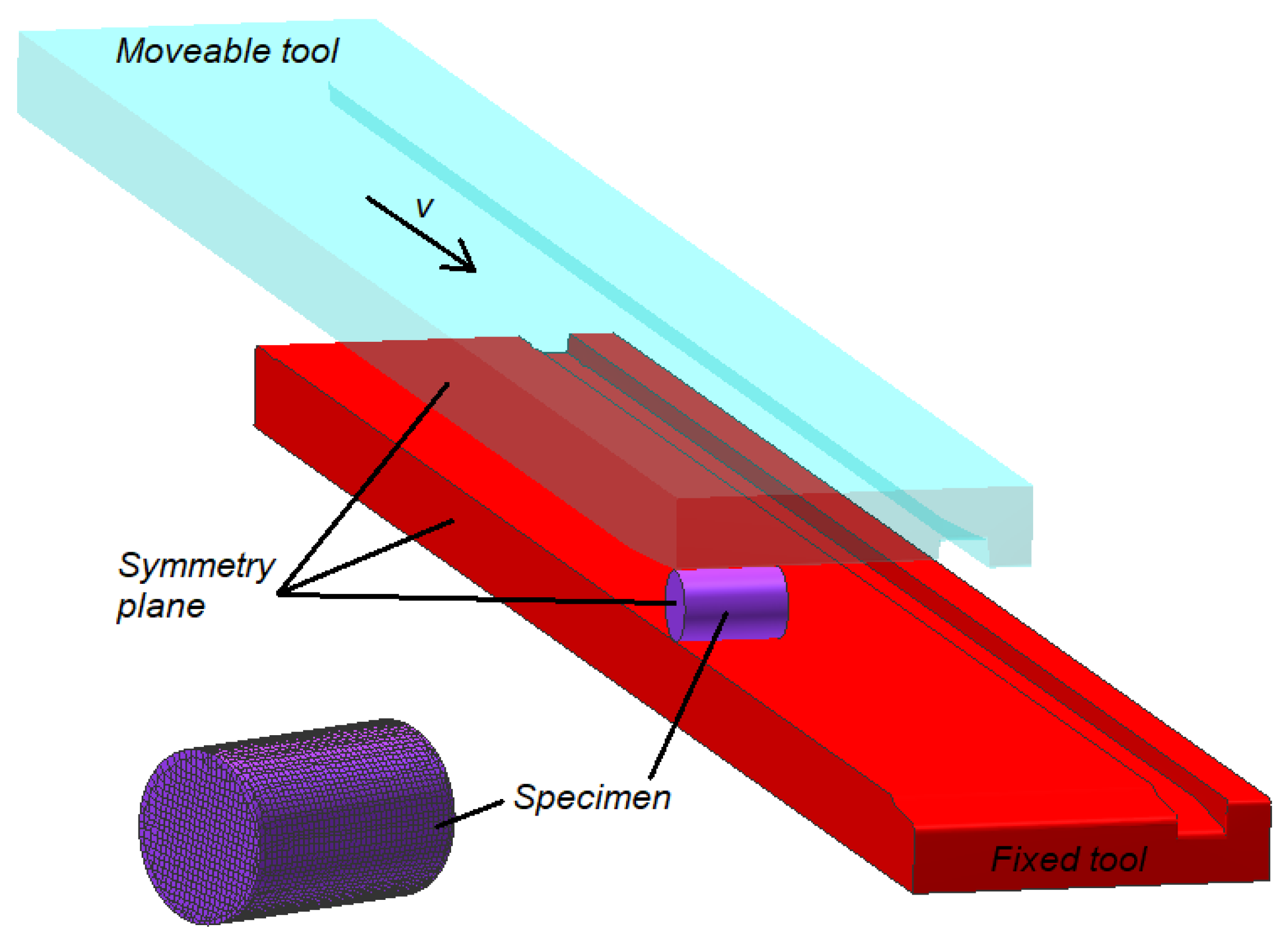Materials 13 00740 g005 Materials 13 00740 g005