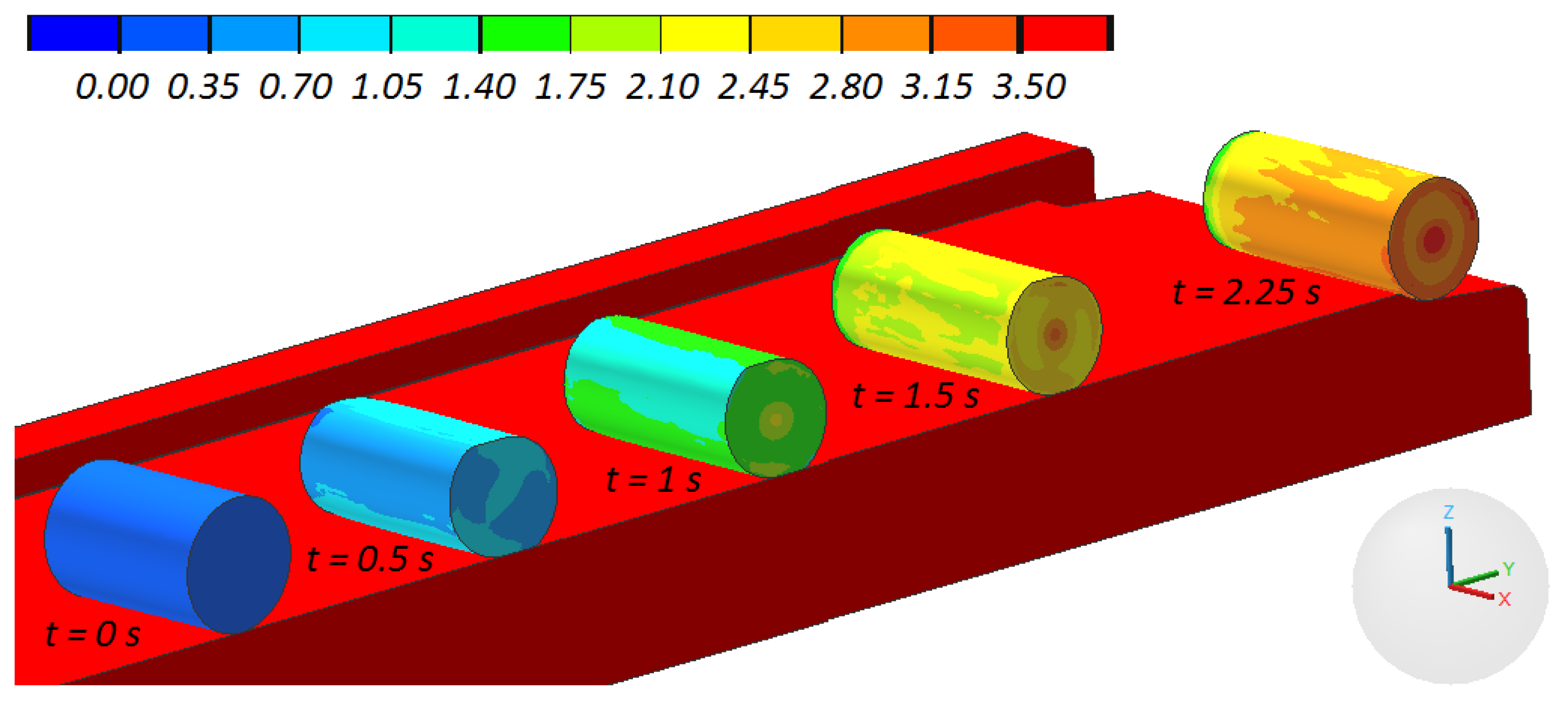 Materials 13 00740 g006 Materials 13 00740 g006