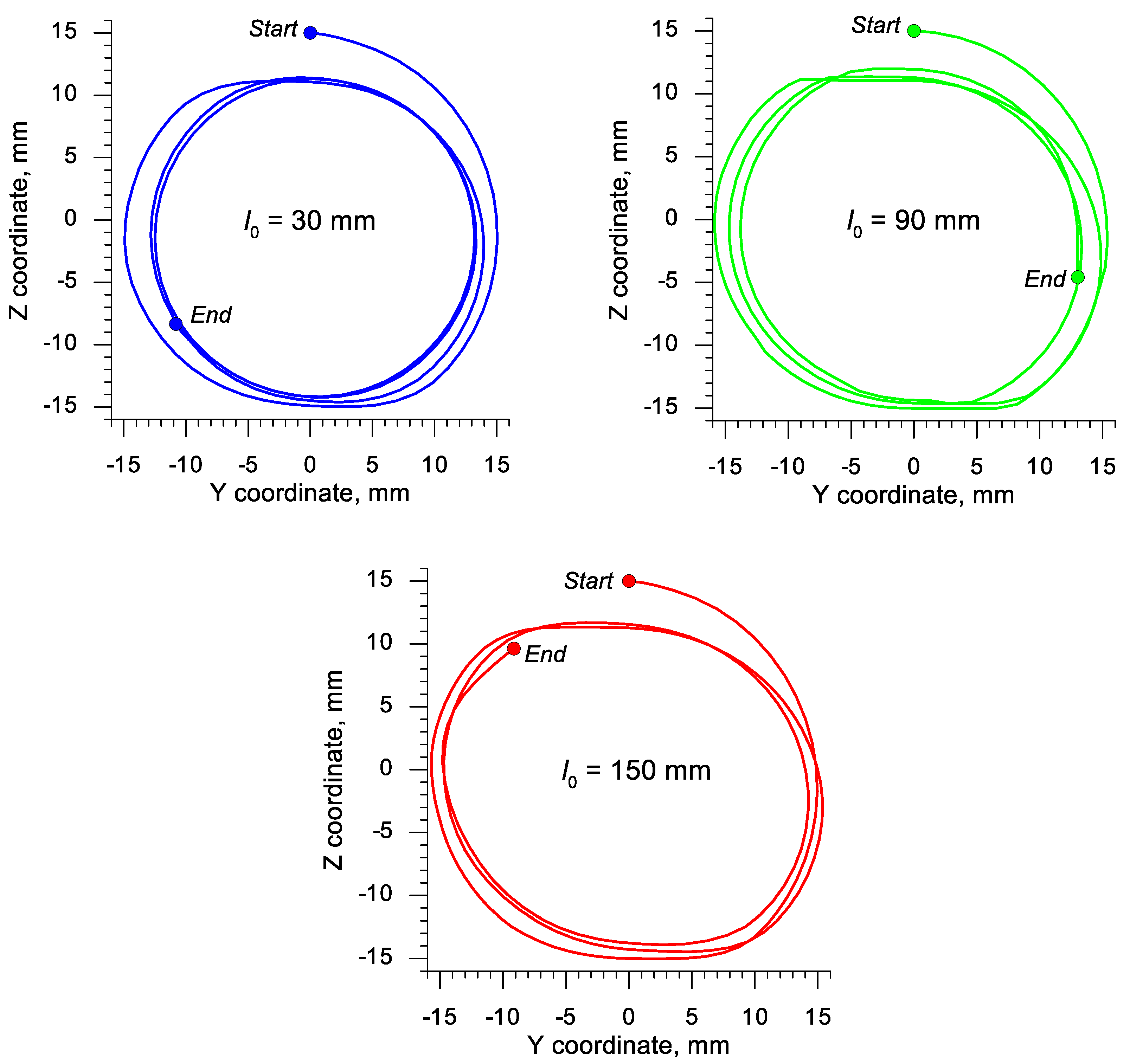 Materials 13 00740 g009 Materials 13 00740 g009