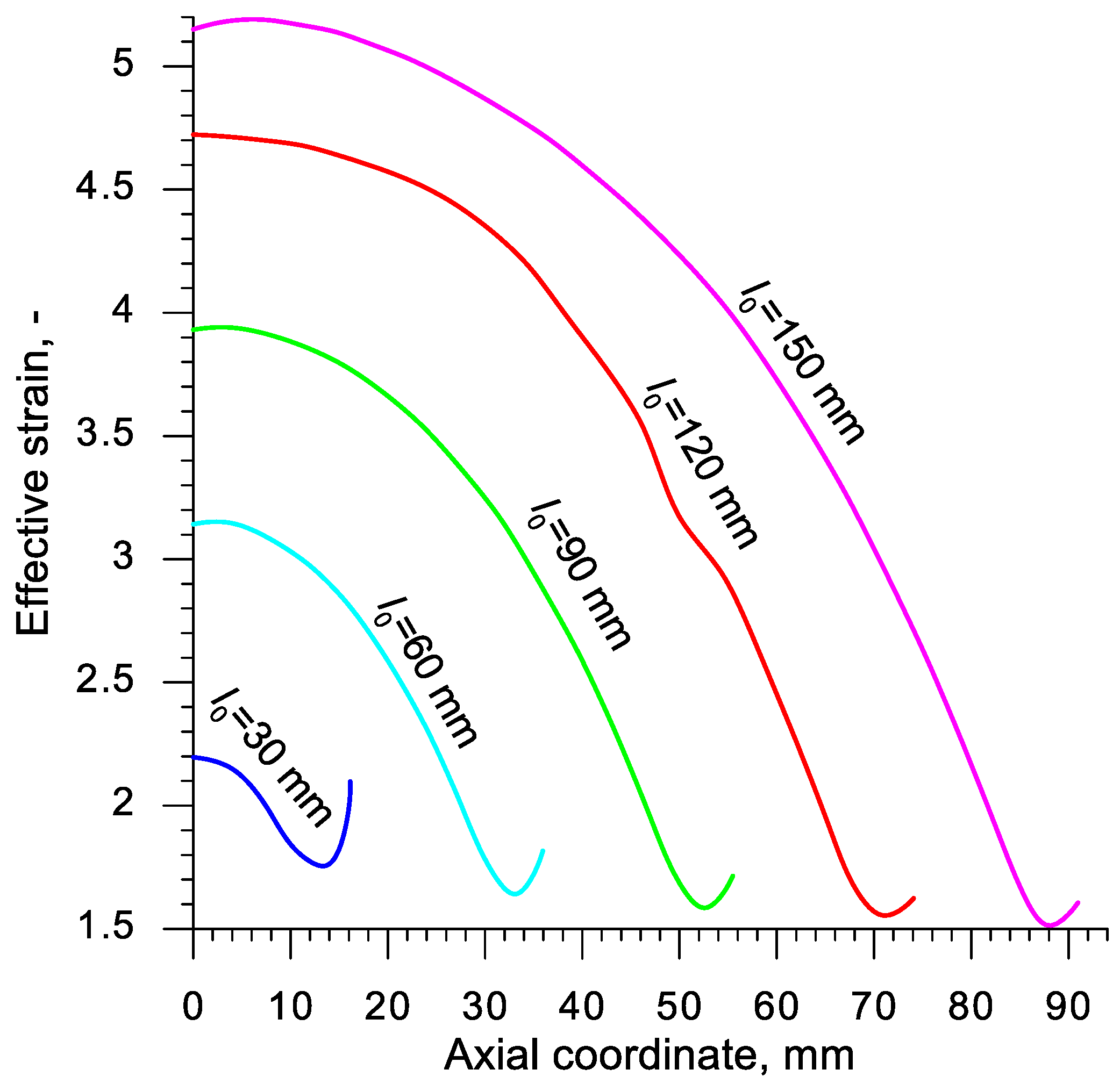 Materials 13 00740 g011 Materials 13 00740 g011