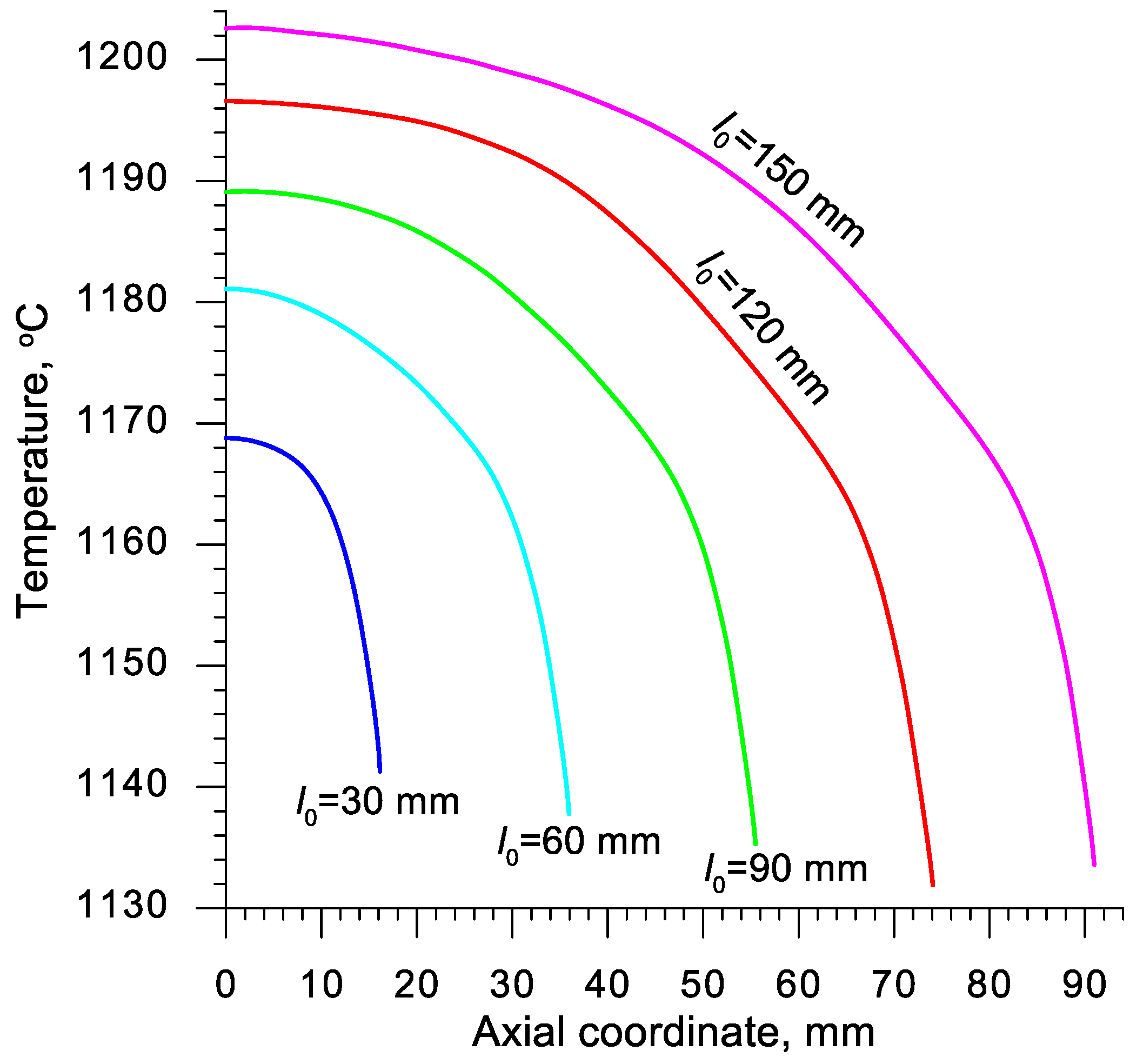 Materials 13 00740 g013 Materials 13 00740 g013