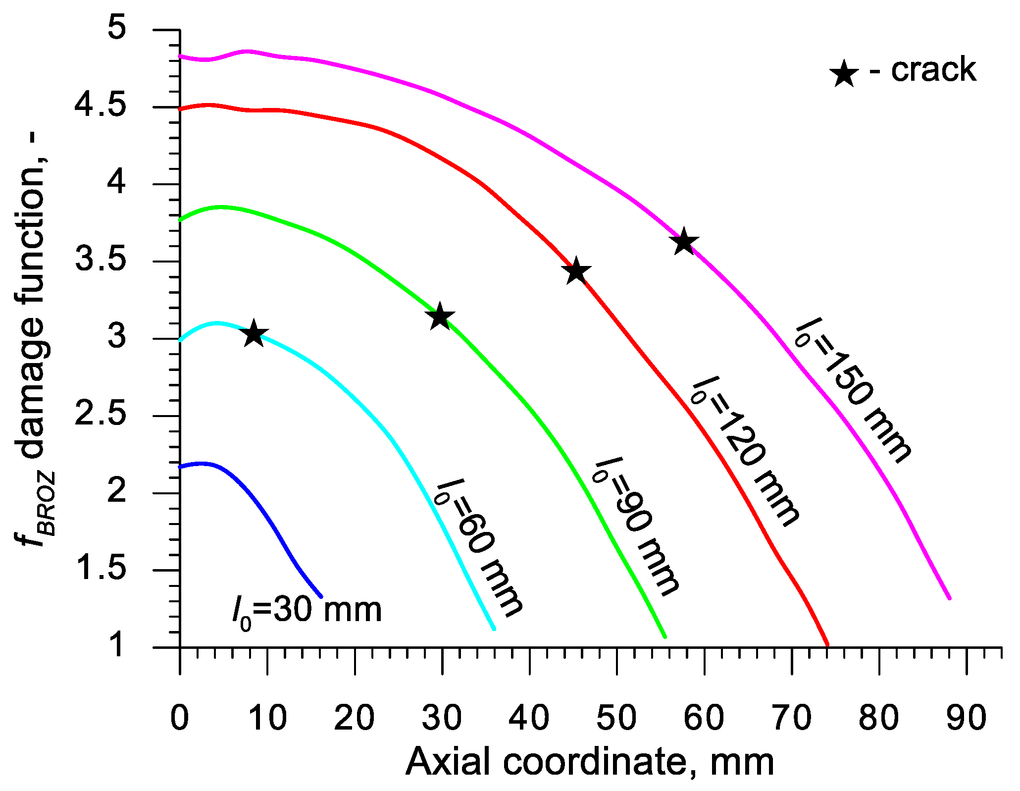 Materials 13 00740 g021 Materials 13 00740 g021