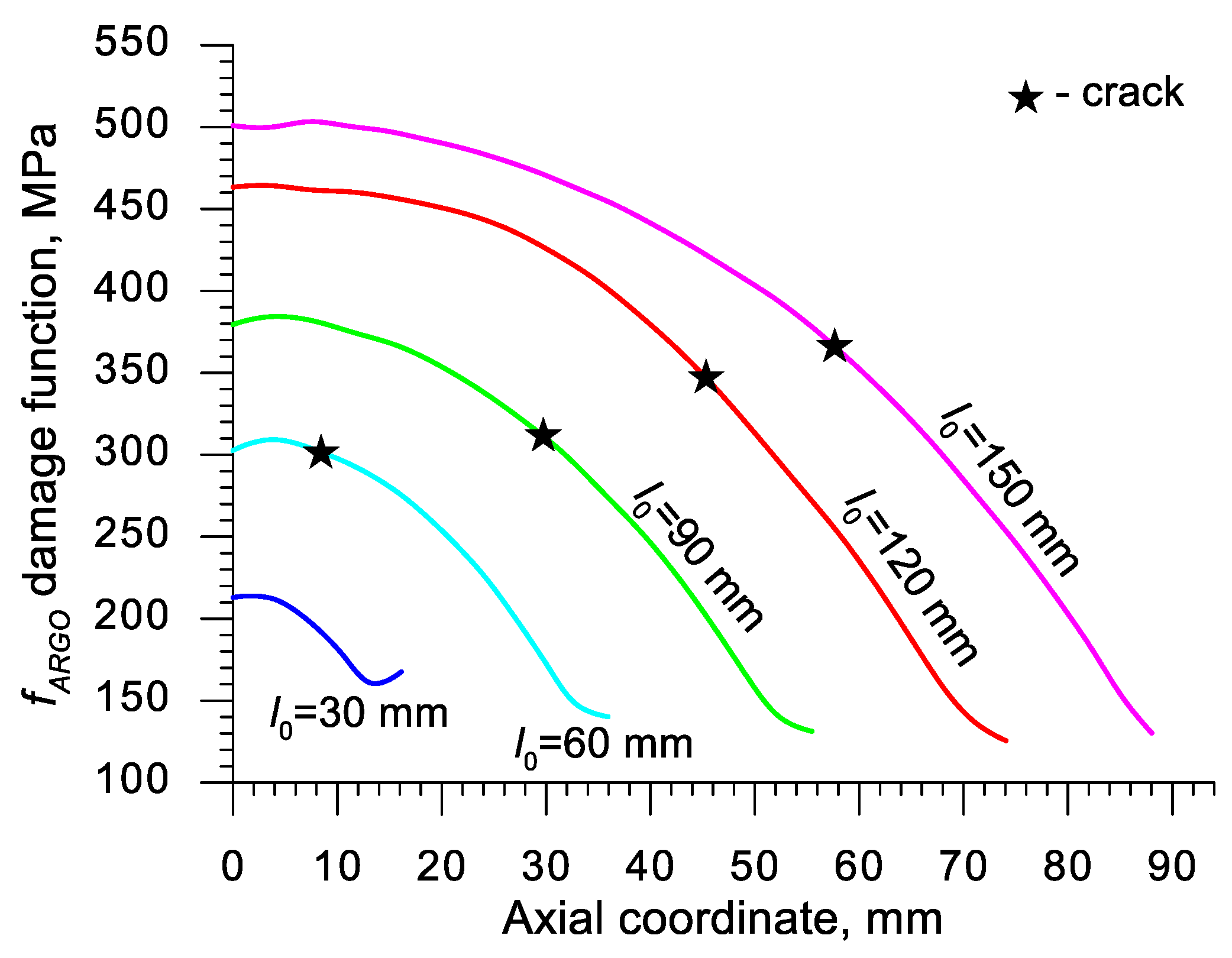 Materials 13 00740 g023 Materials 13 00740 g023