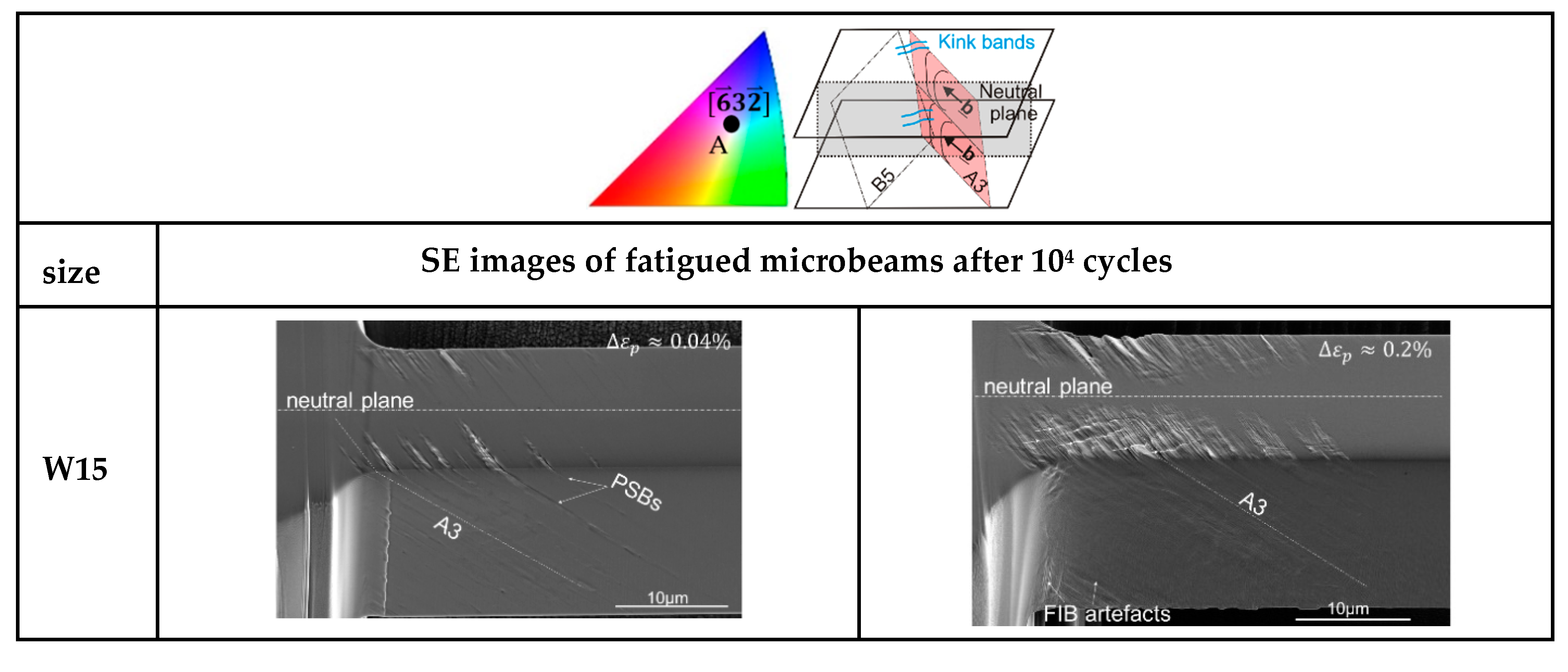 Materials 13 00741 g004a Materials 13 00741 g004a