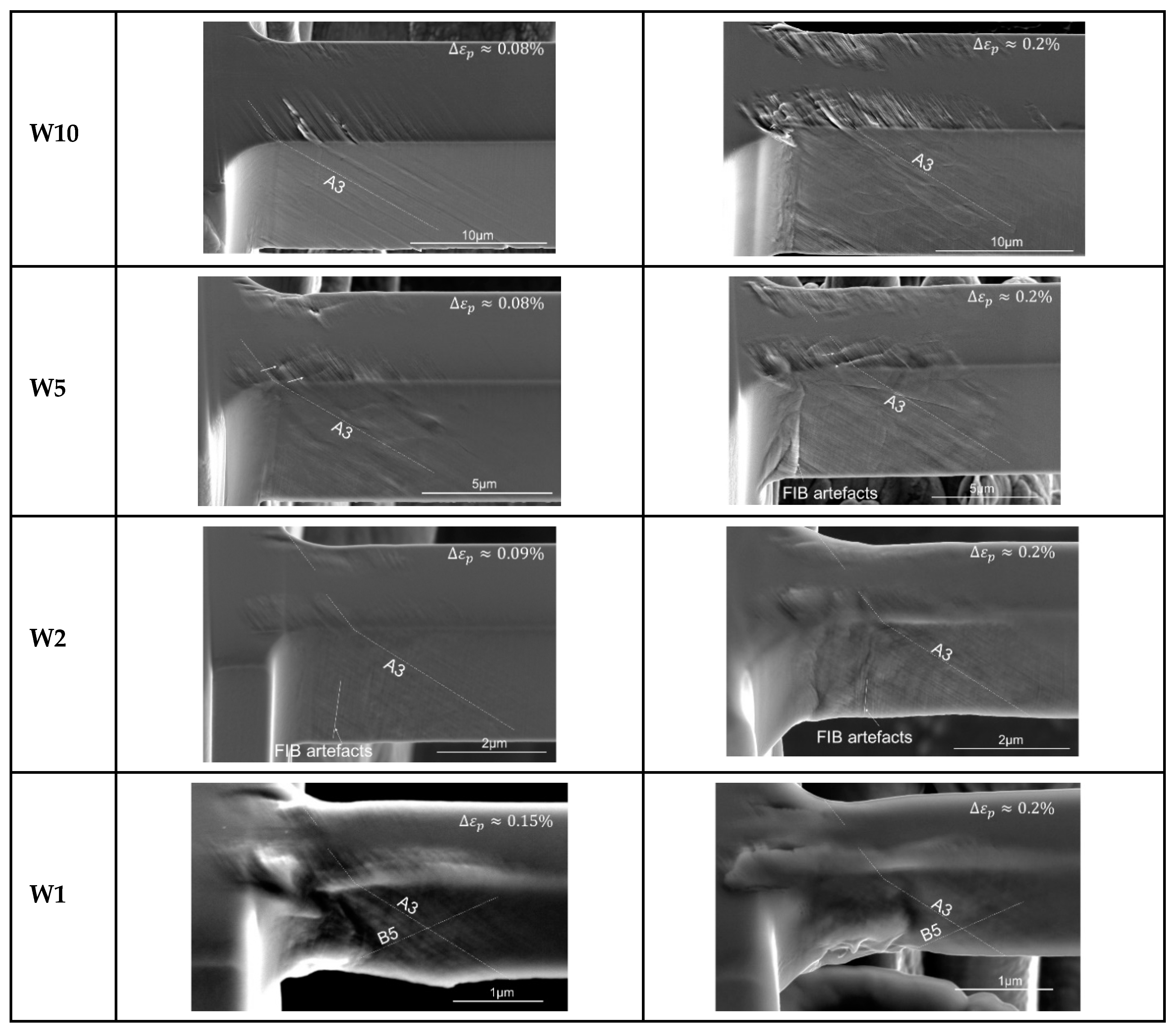 Materials 13 00741 g004b Materials 13 00741 g004b