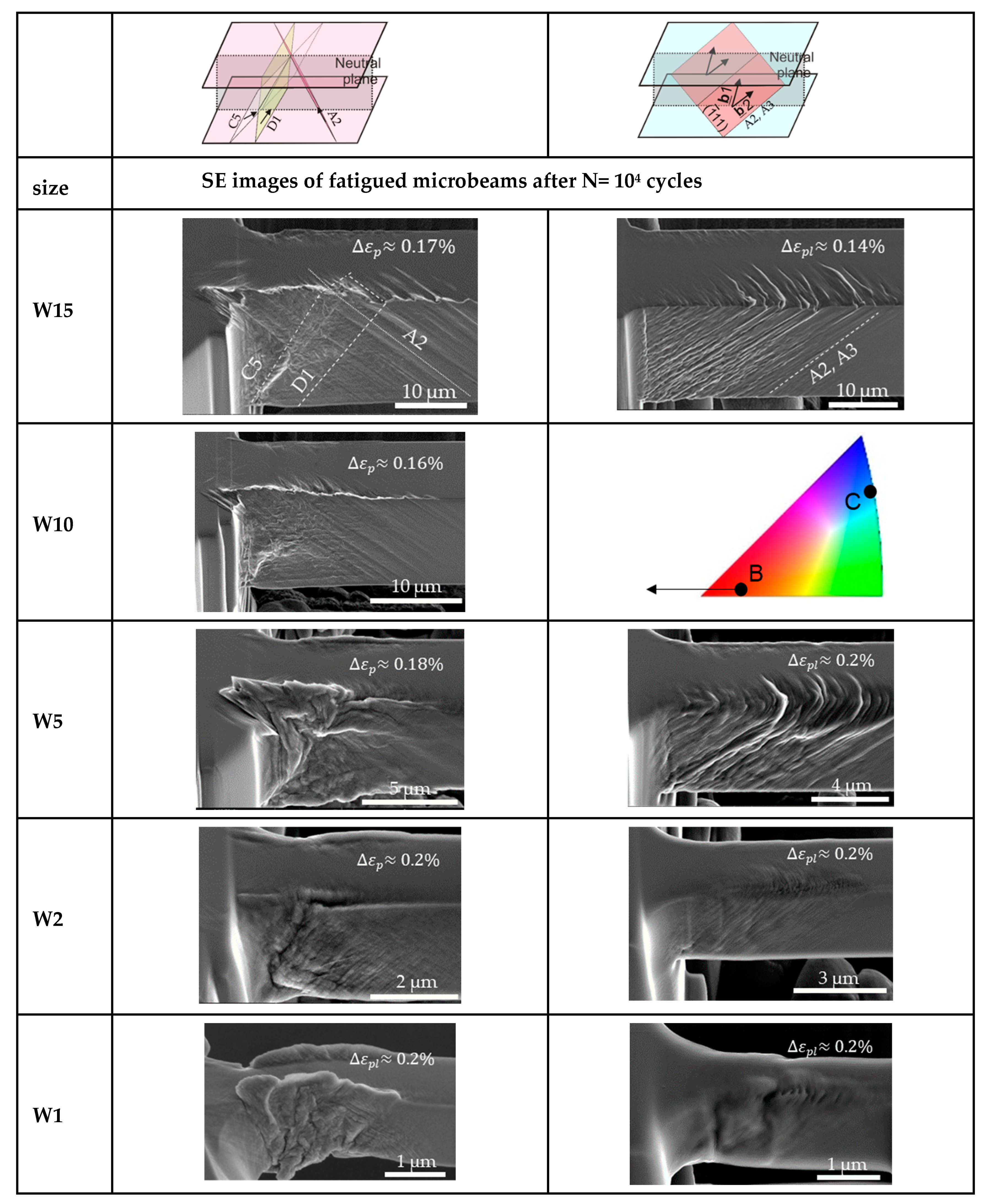 Materials 13 00741 g005 Materials 13 00741 g005