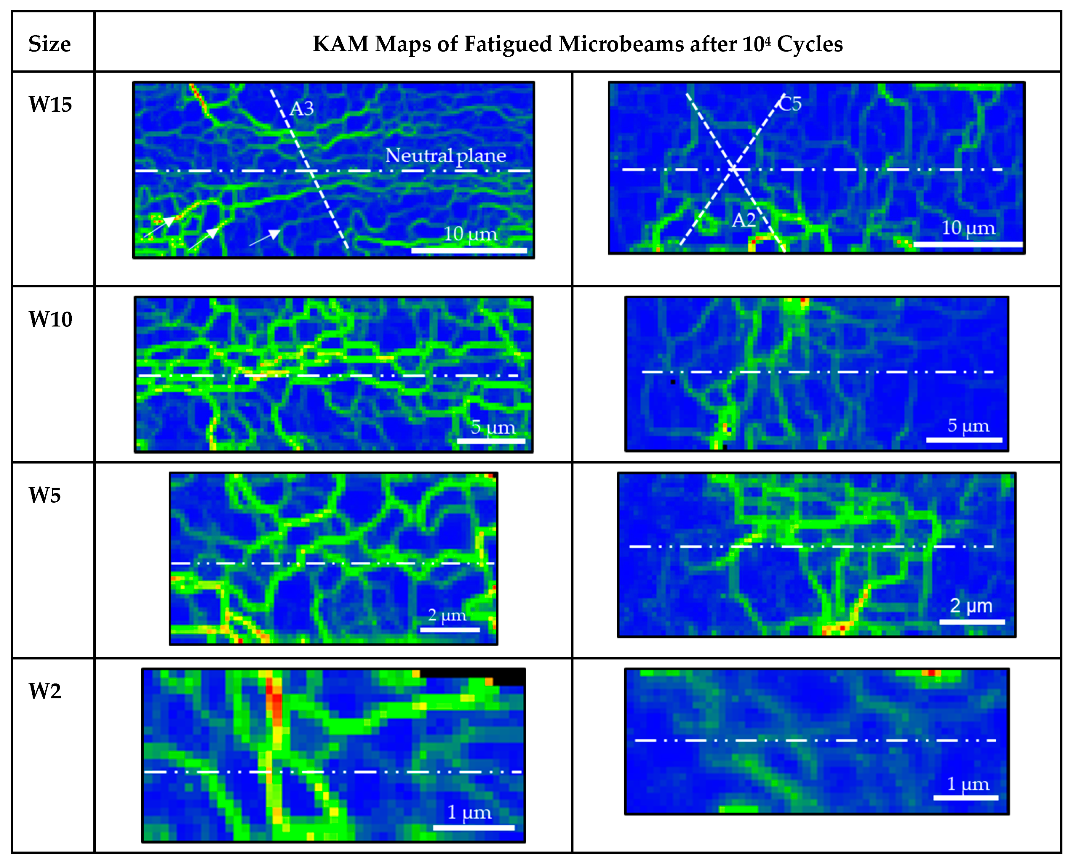 Materials 13 00741 g006a Materials 13 00741 g006a