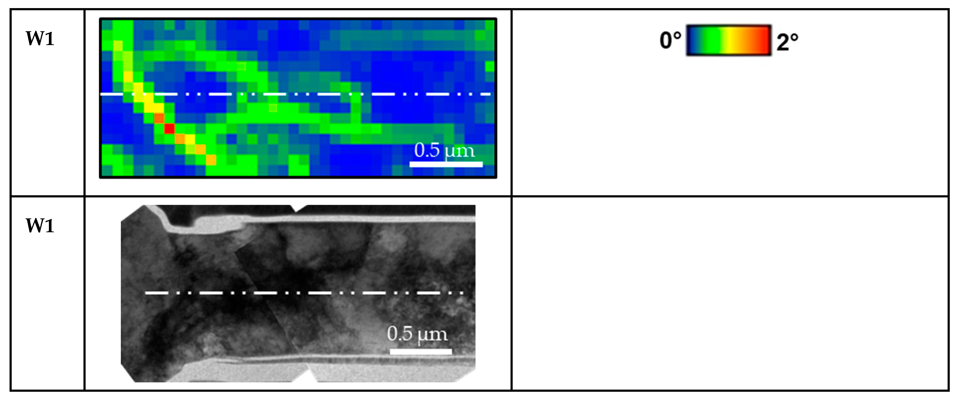 Materials 13 00741 g006b Materials 13 00741 g006b
