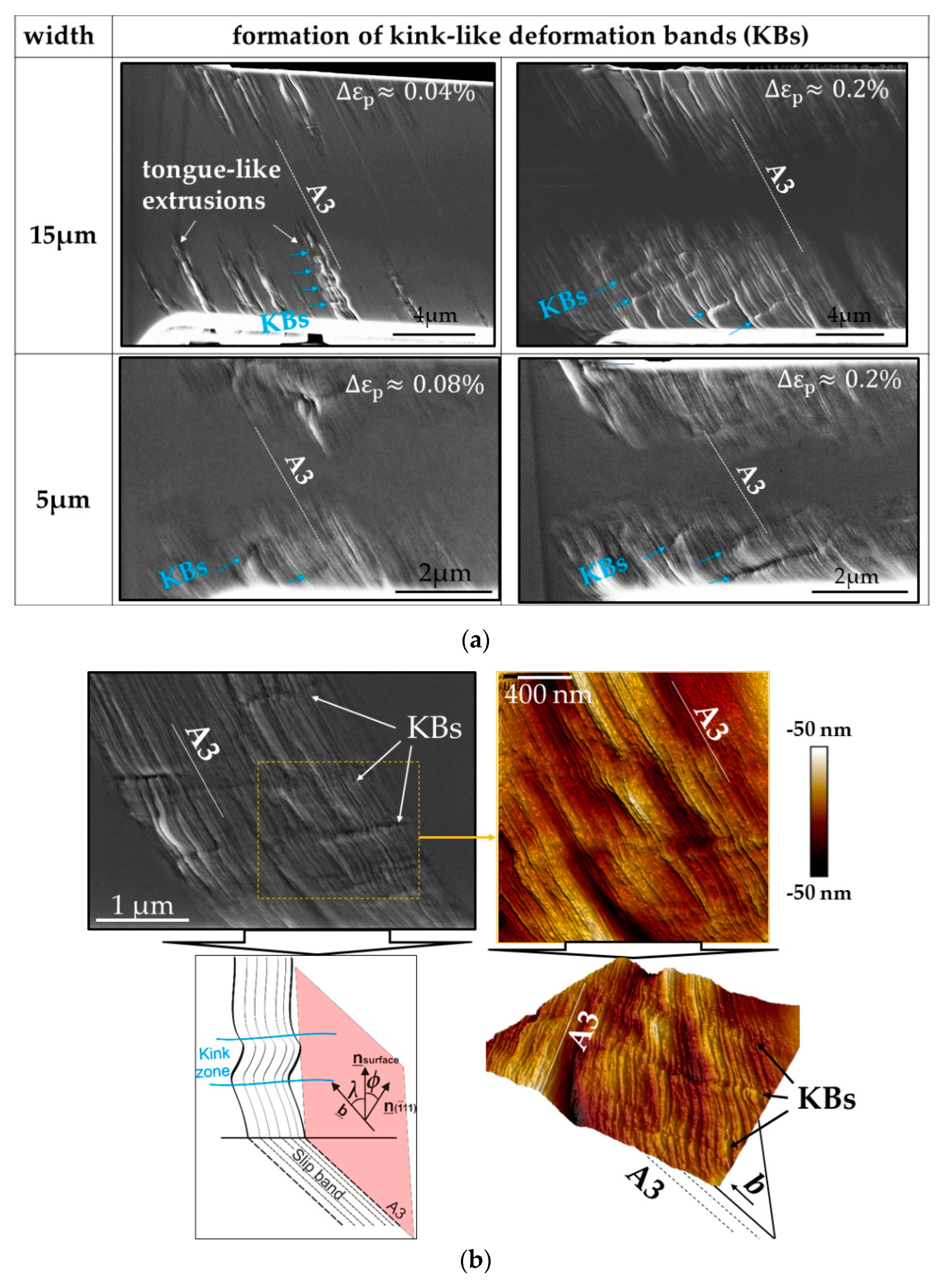 Materials 13 00741 g008 Materials 13 00741 g008