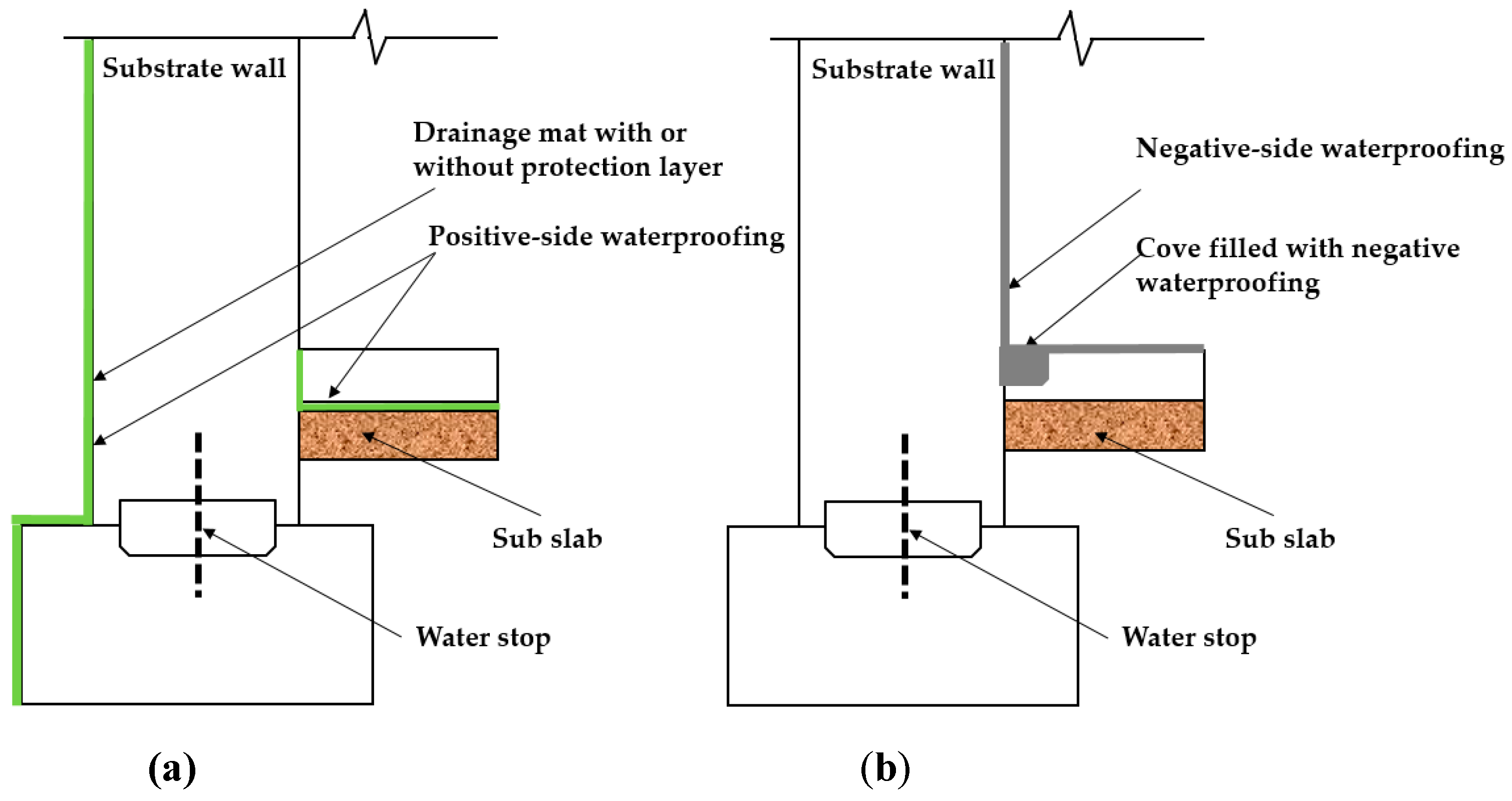 Materials 13 00742 g004 Materials 13 00742 g004