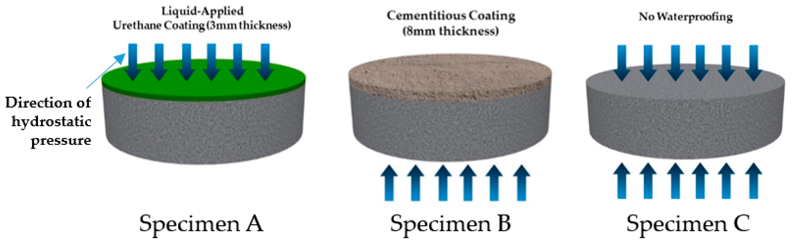 Materials 13 00742 g006 Materials 13 00742 g006