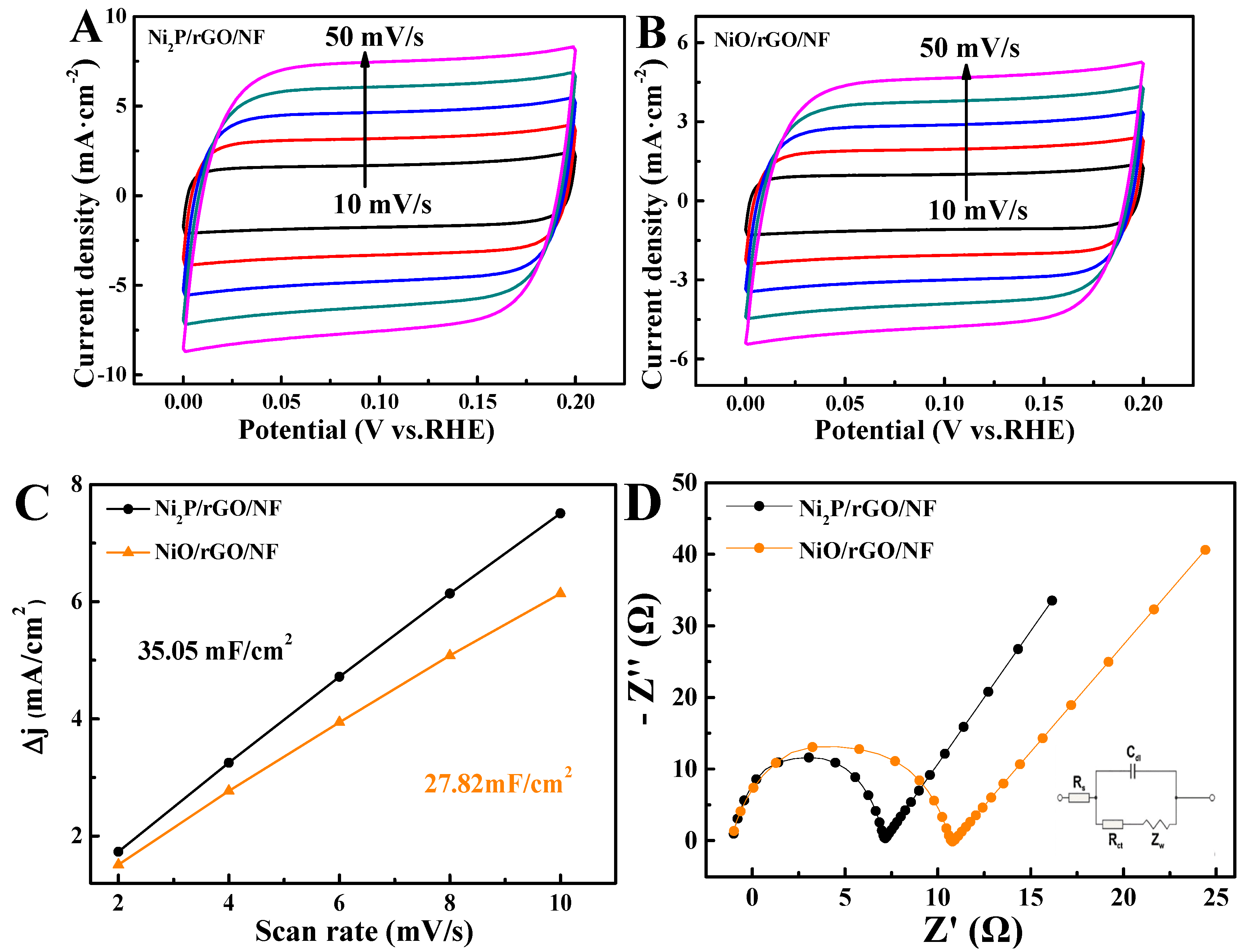 Materials 13 00744 g006