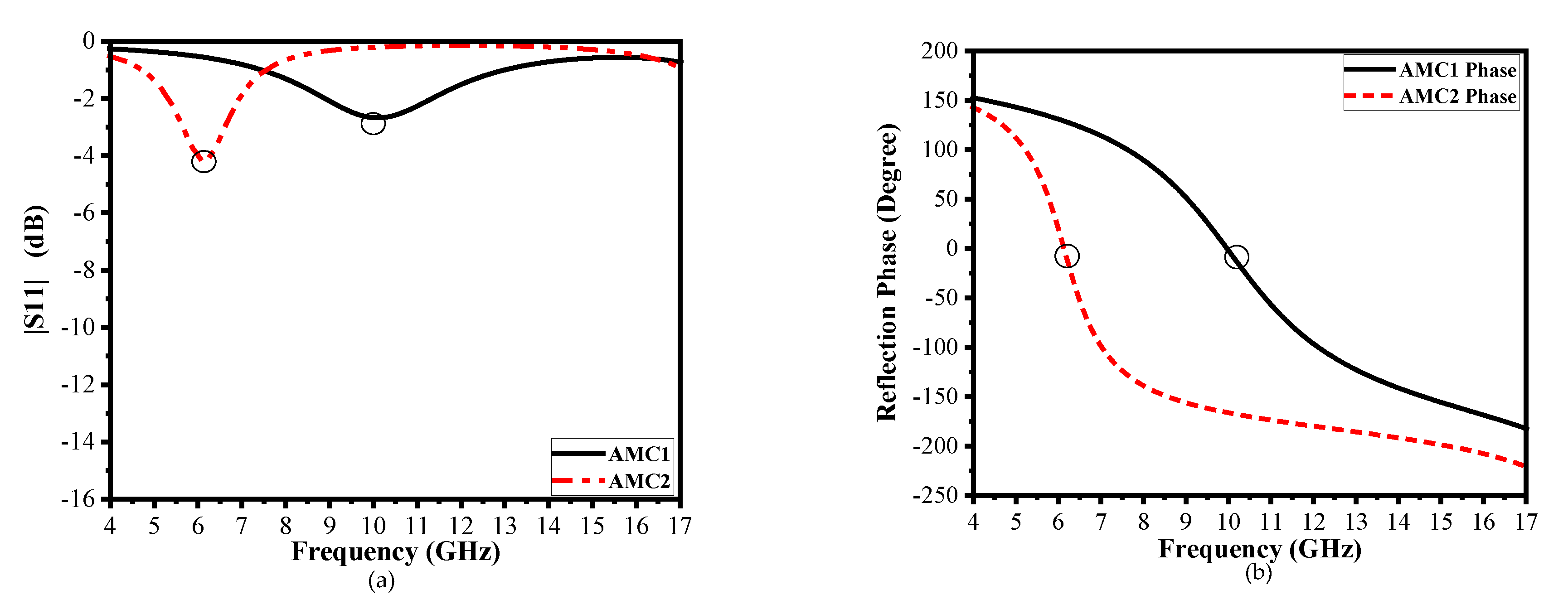 Materials 13 00750 g002