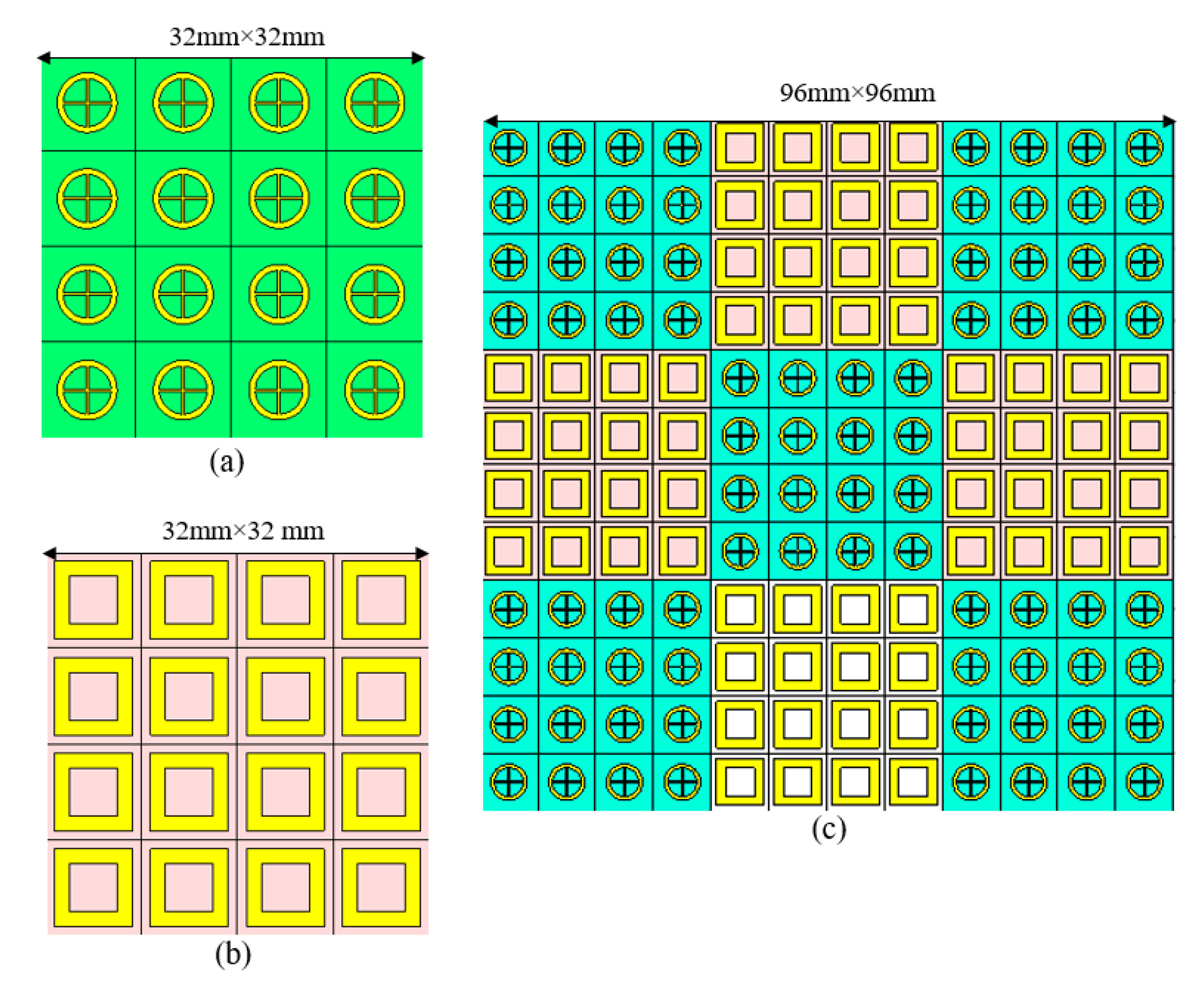 Materials 13 00750 g003