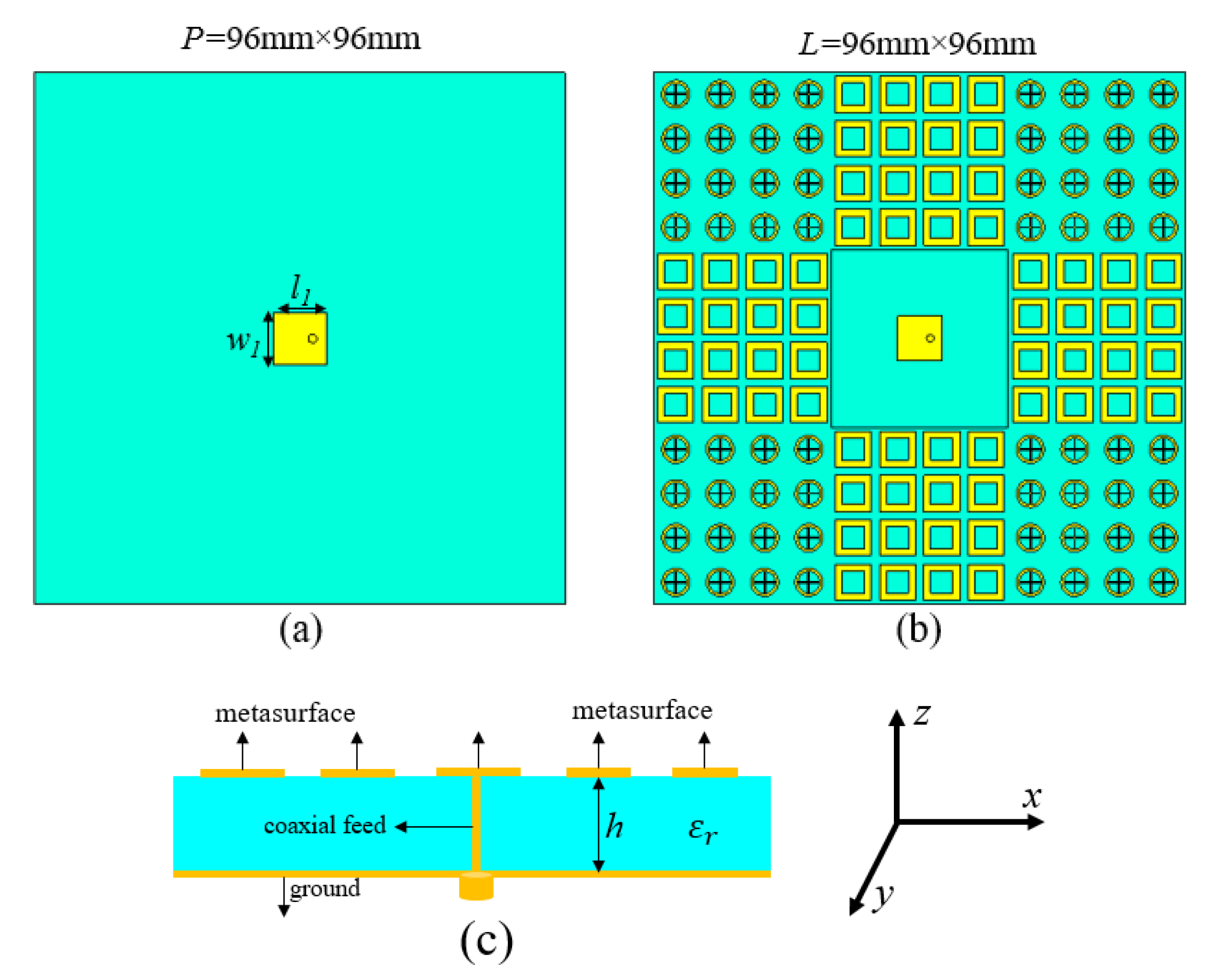 Materials 13 00750 g004