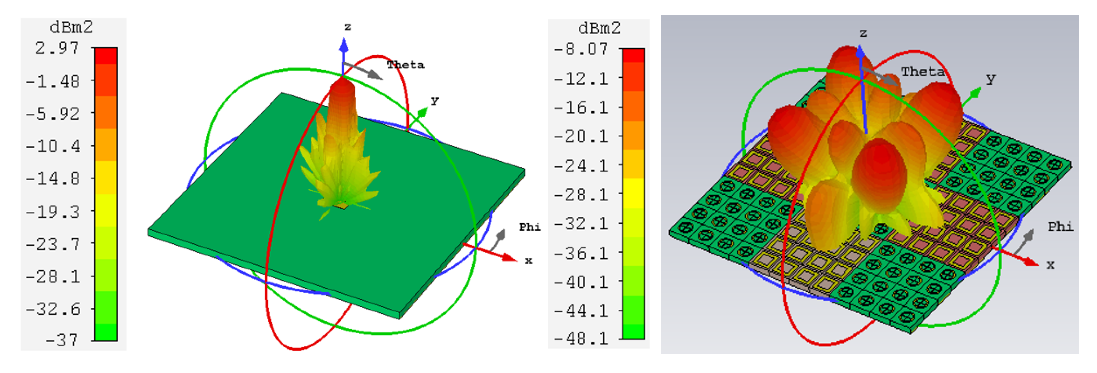 Materials 13 00750 g010