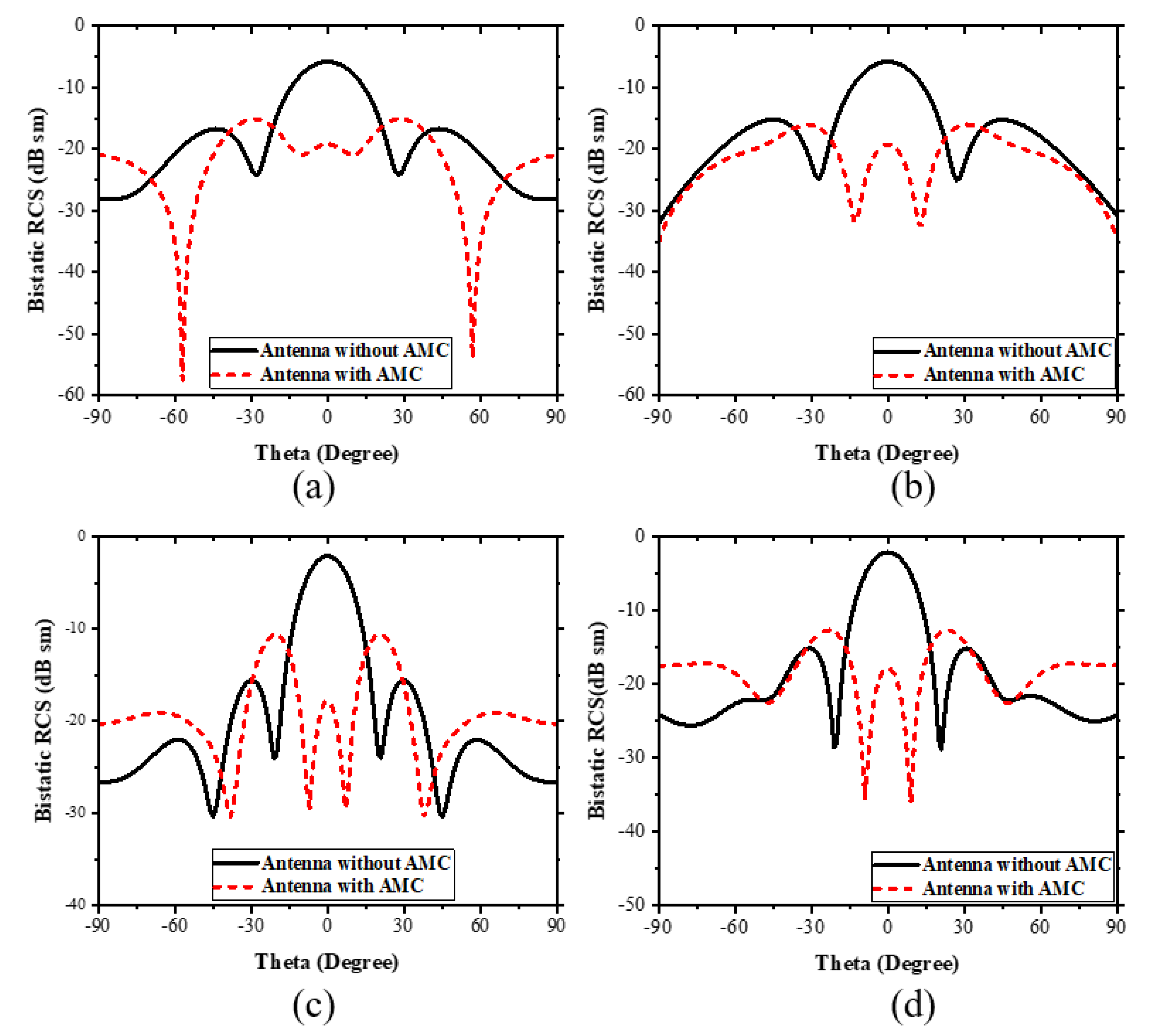 Materials 13 00750 g011